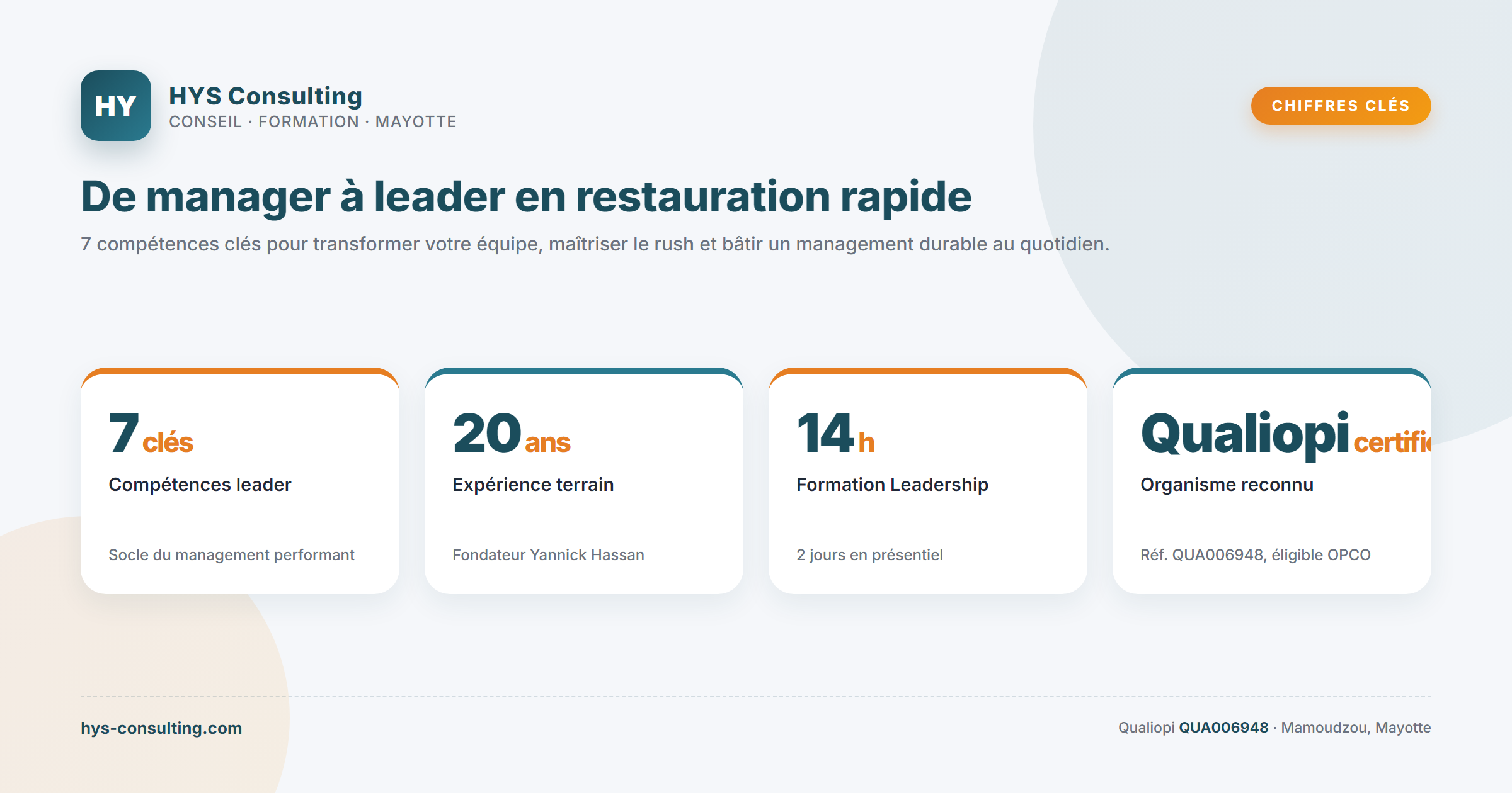 Chiffres clés — De manager à leader en restauration rapide