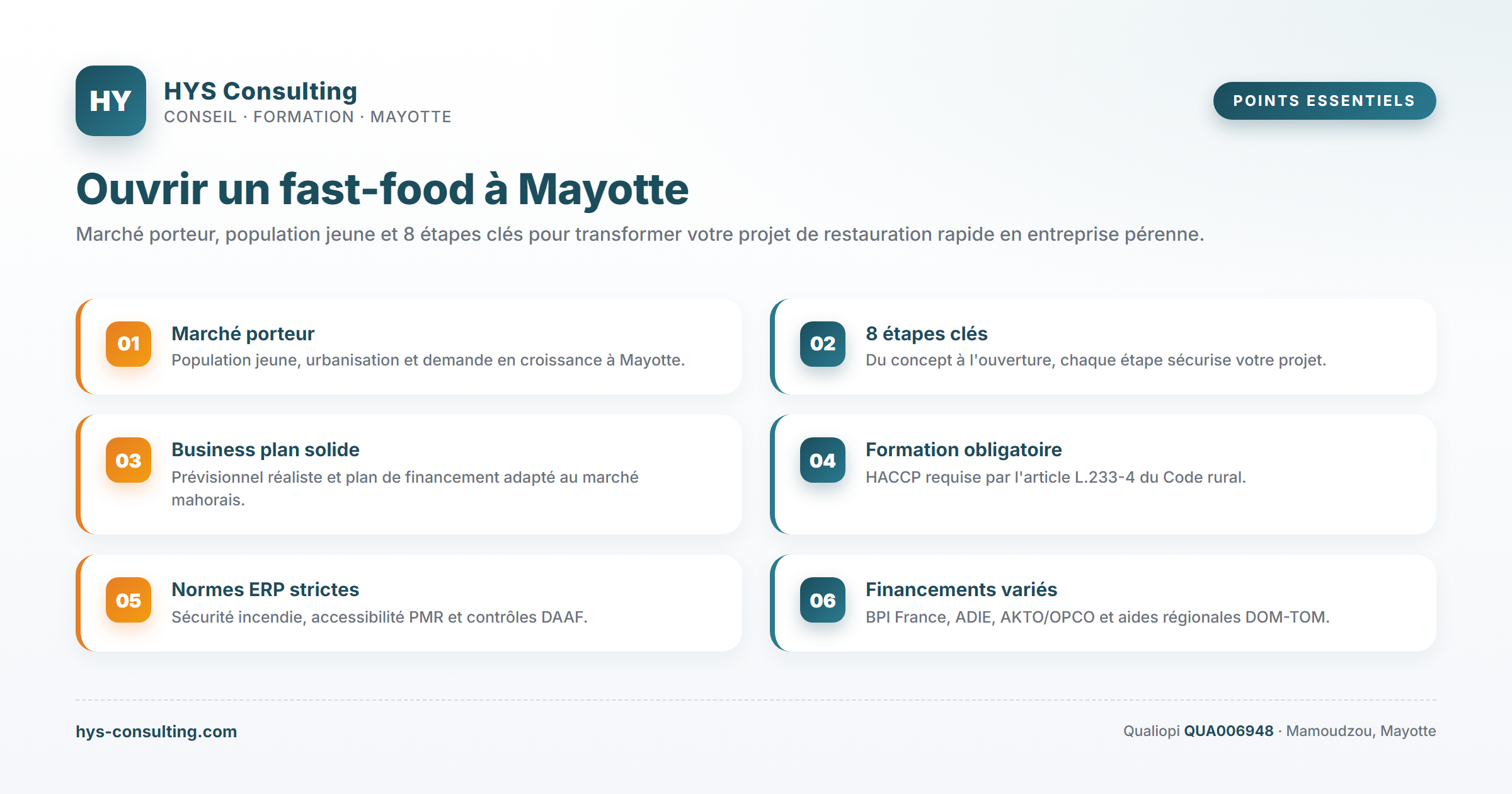 Points essentiels — Ouvrir un fast-food à Mayotte