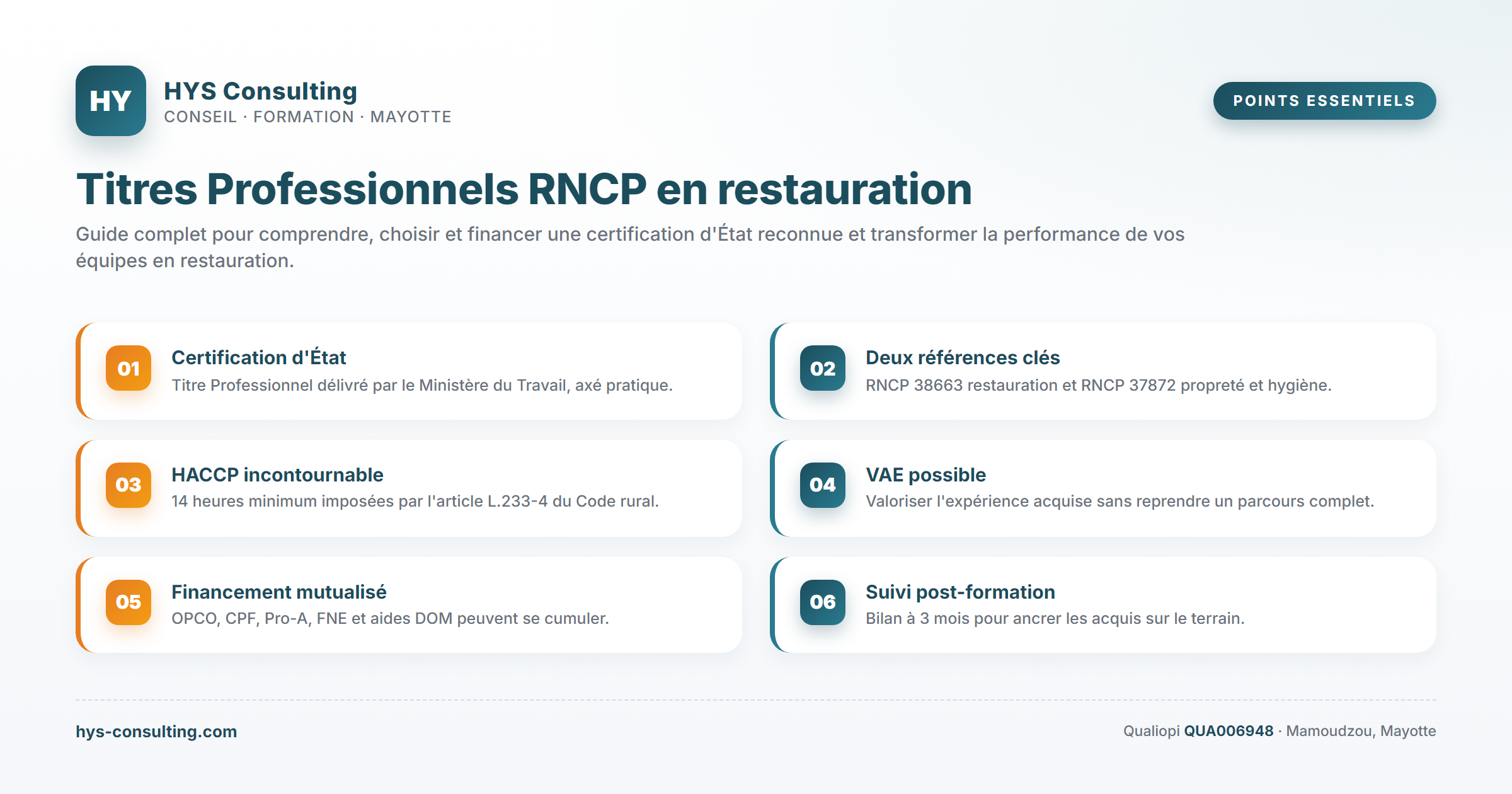 Points essentiels — Titres Professionnels RNCP en restauration