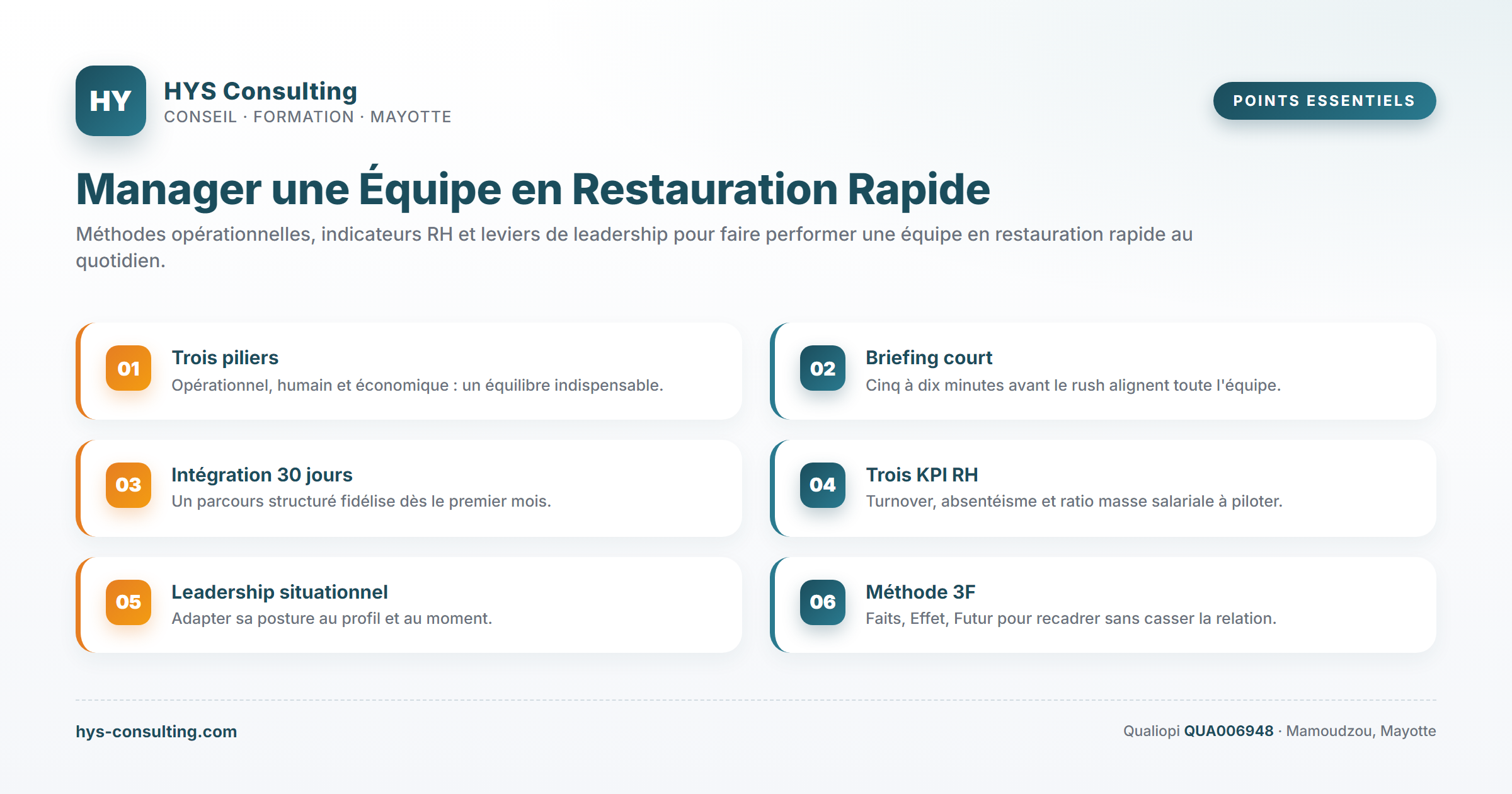 Points essentiels — Manager une Équipe en Restauration Rapide