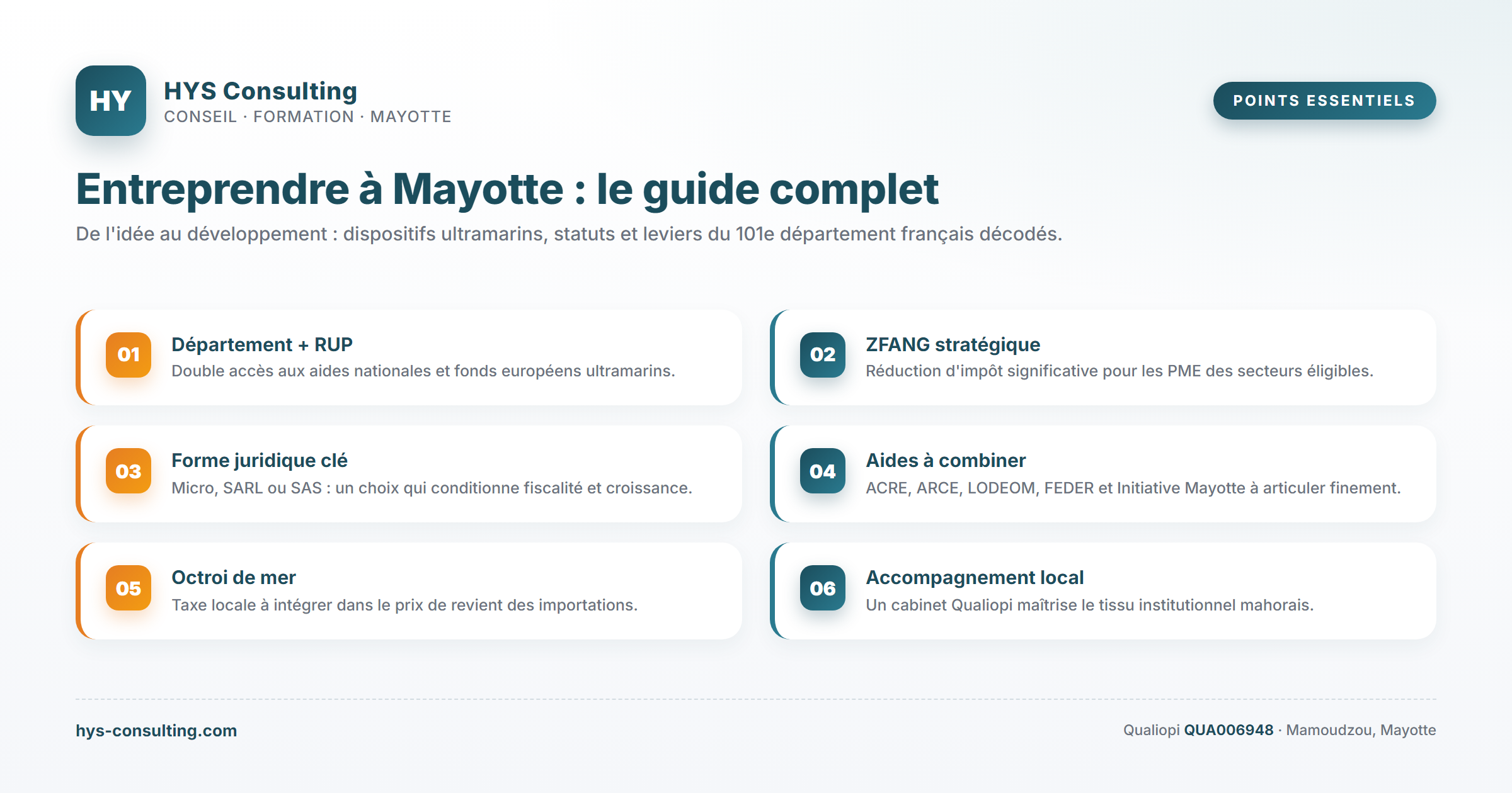 Points essentiels — Entreprendre à Mayotte : le guide complet