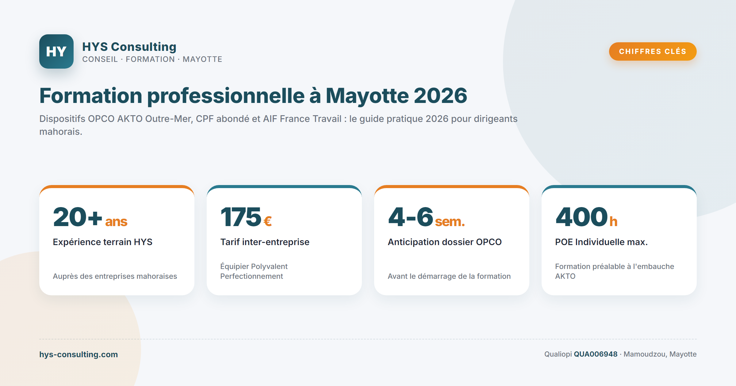 Chiffres clés — Formation professionnelle à Mayotte 2026