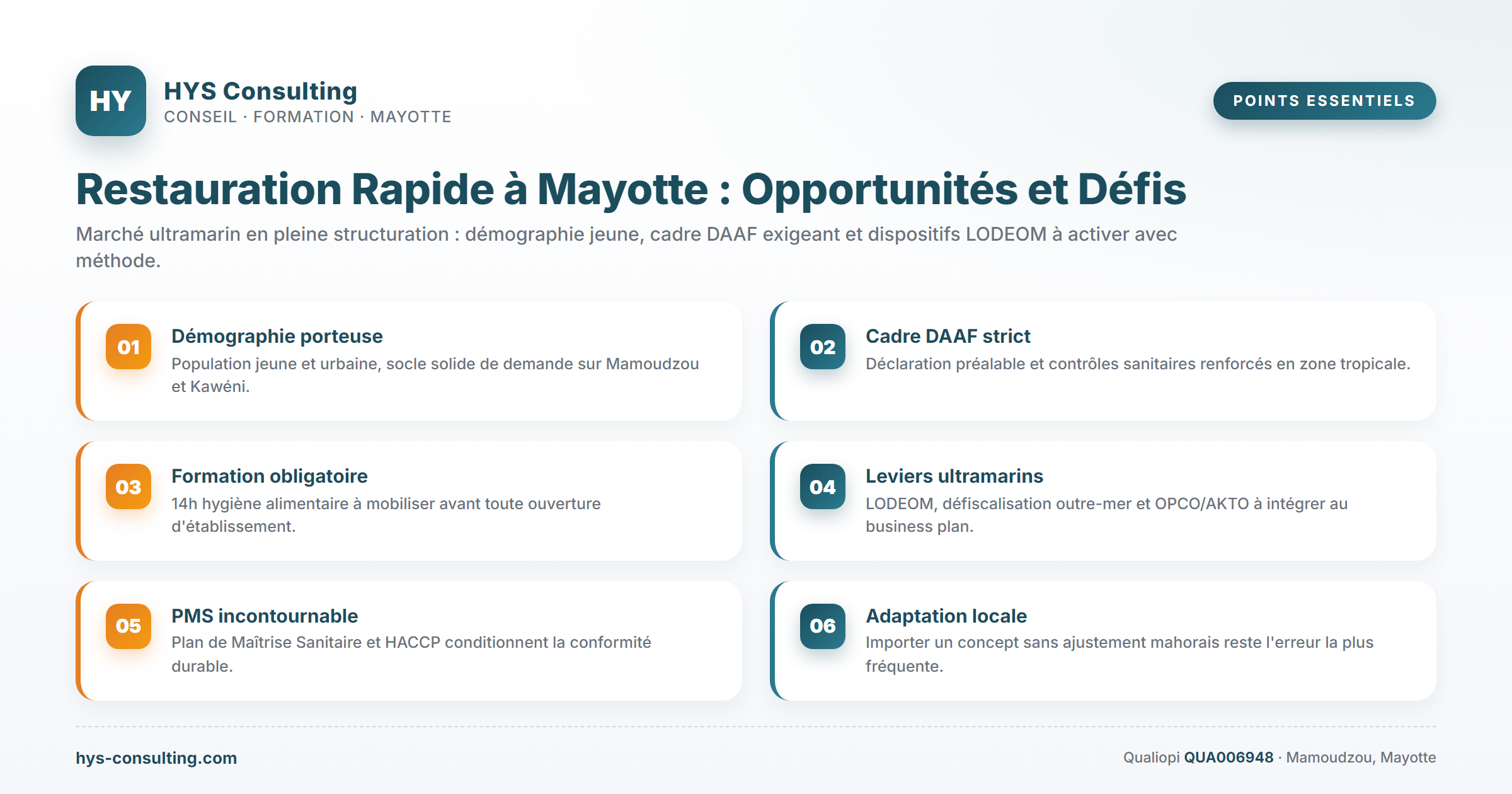 Points essentiels — Restauration Rapide à Mayotte : Opportunités et Défis