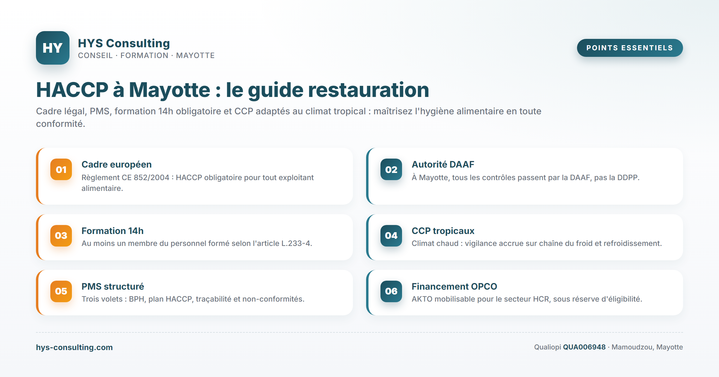 Points essentiels — HACCP à Mayotte : le guide restauration