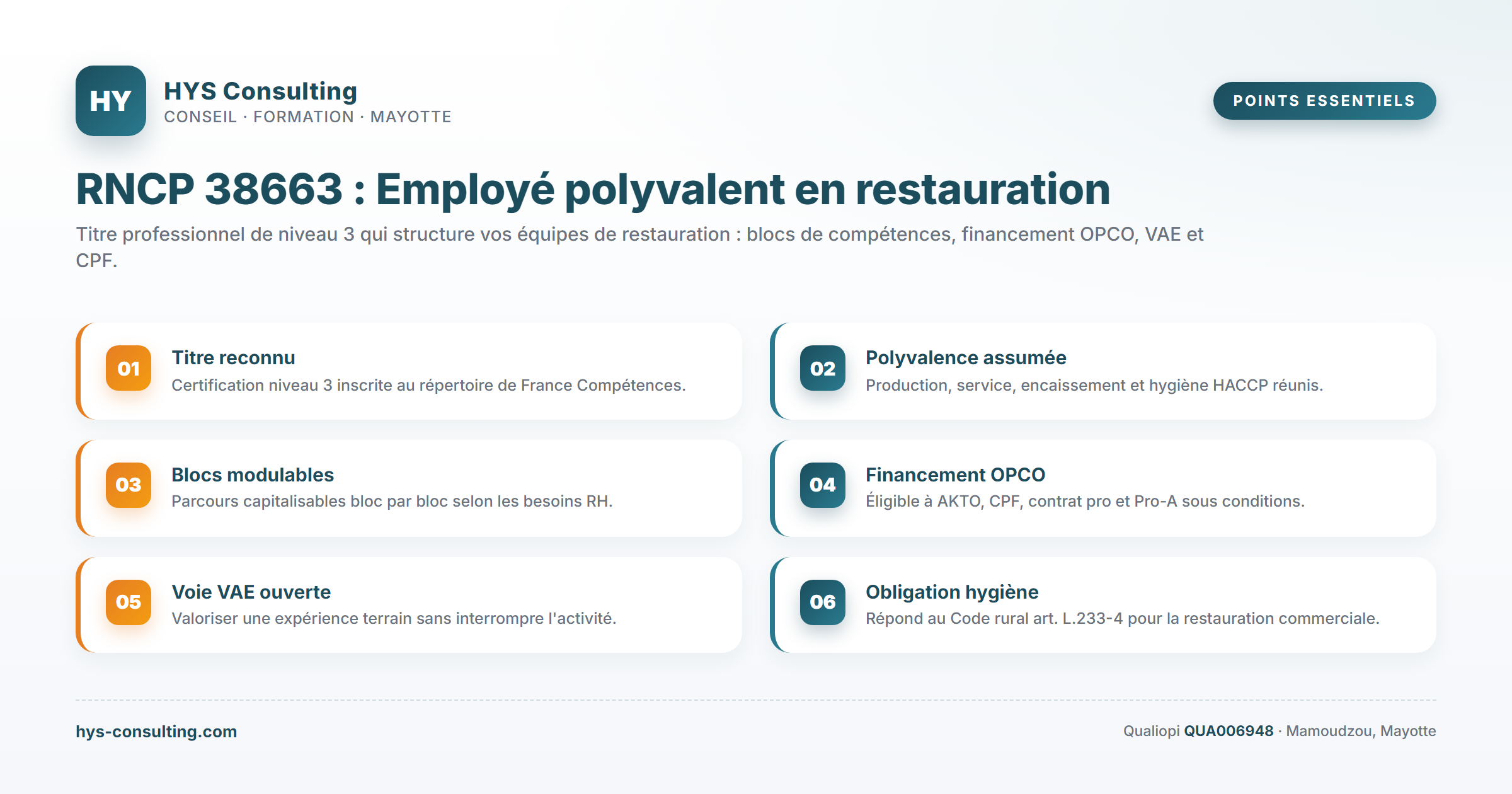 Points essentiels — RNCP 38663 : Employé polyvalent en restauration