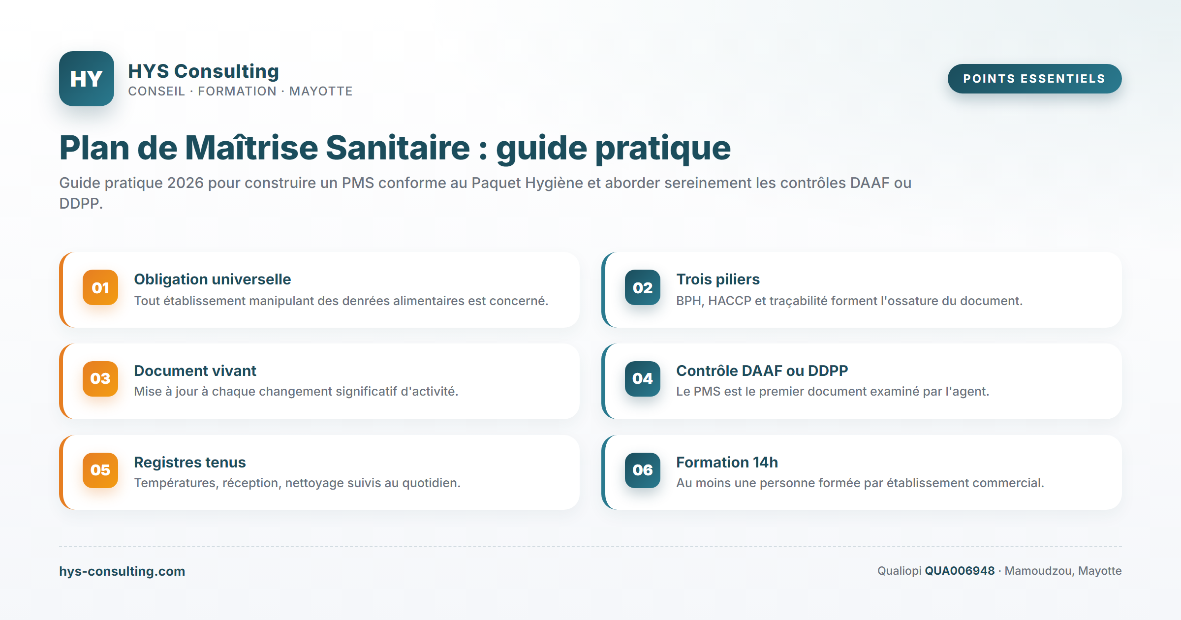 Points essentiels — Plan de Maîtrise Sanitaire : guide pratique