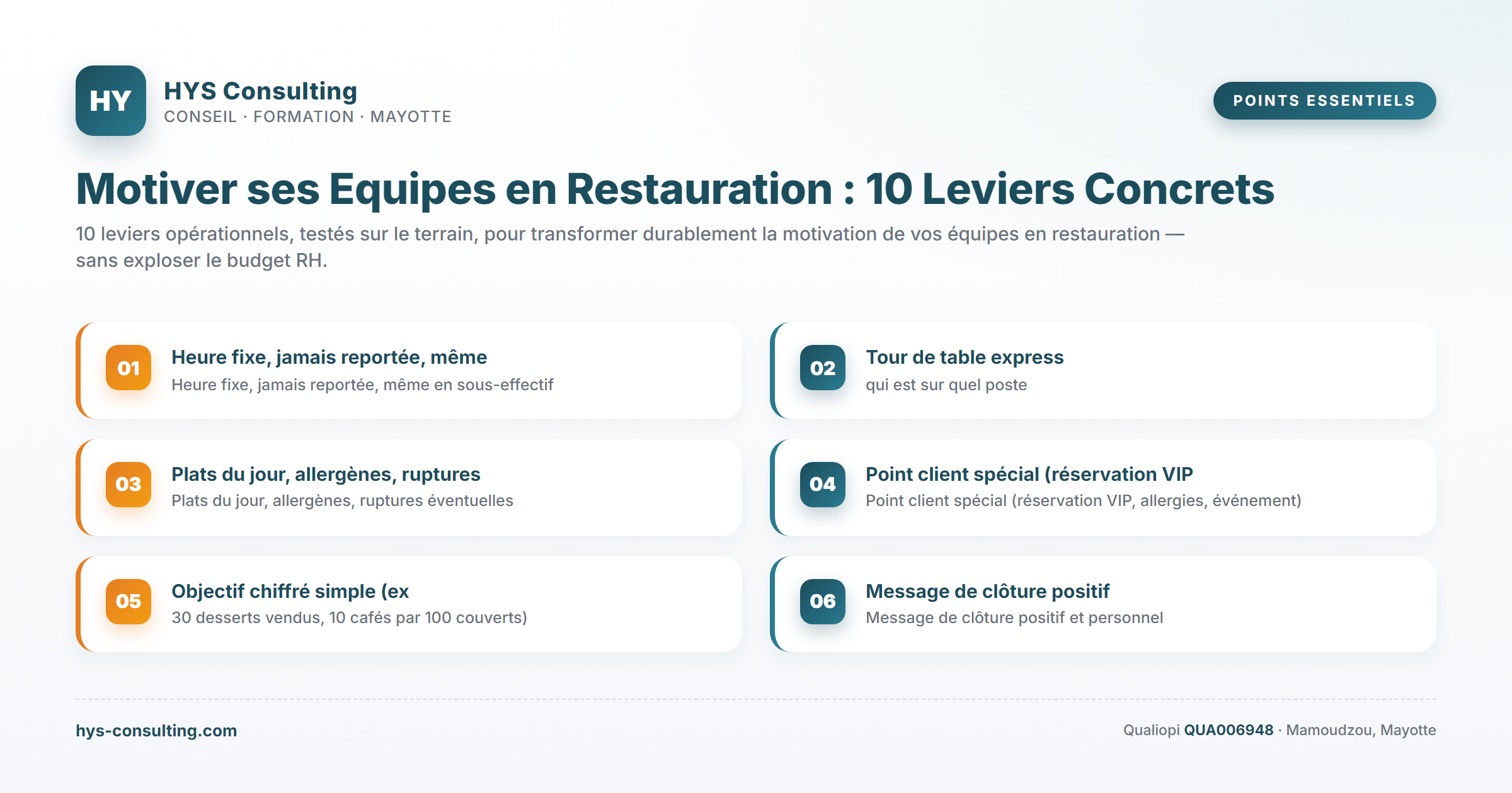 Points essentiels — Motiver ses Equipes en Restauration : 10 Leviers Concrets