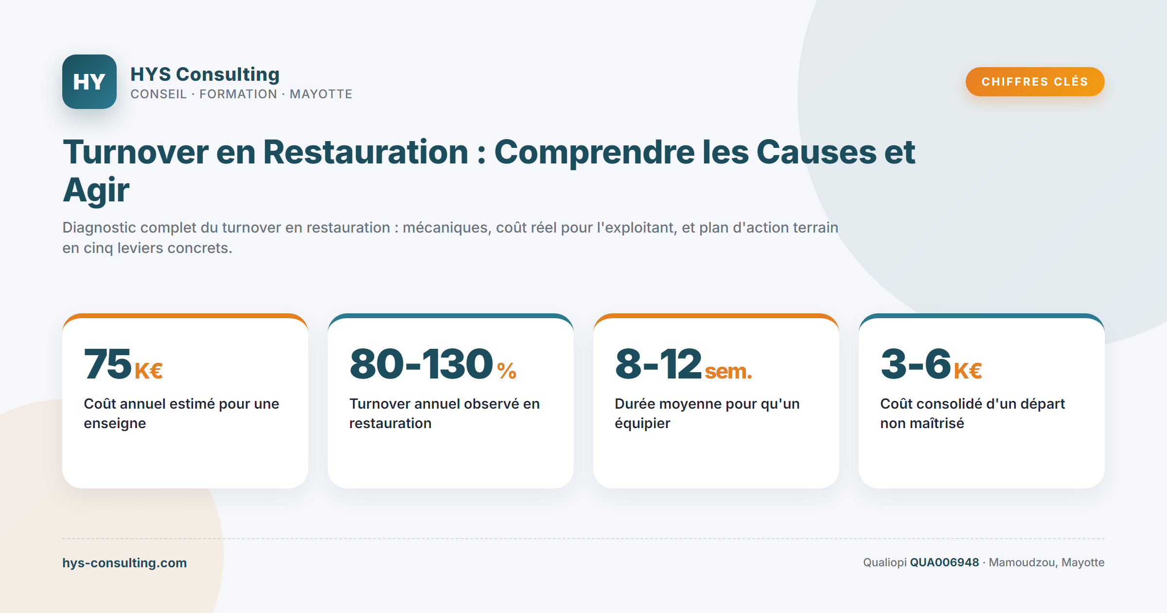 Chiffres clés — Turnover en Restauration : Comprendre les Causes et Agir