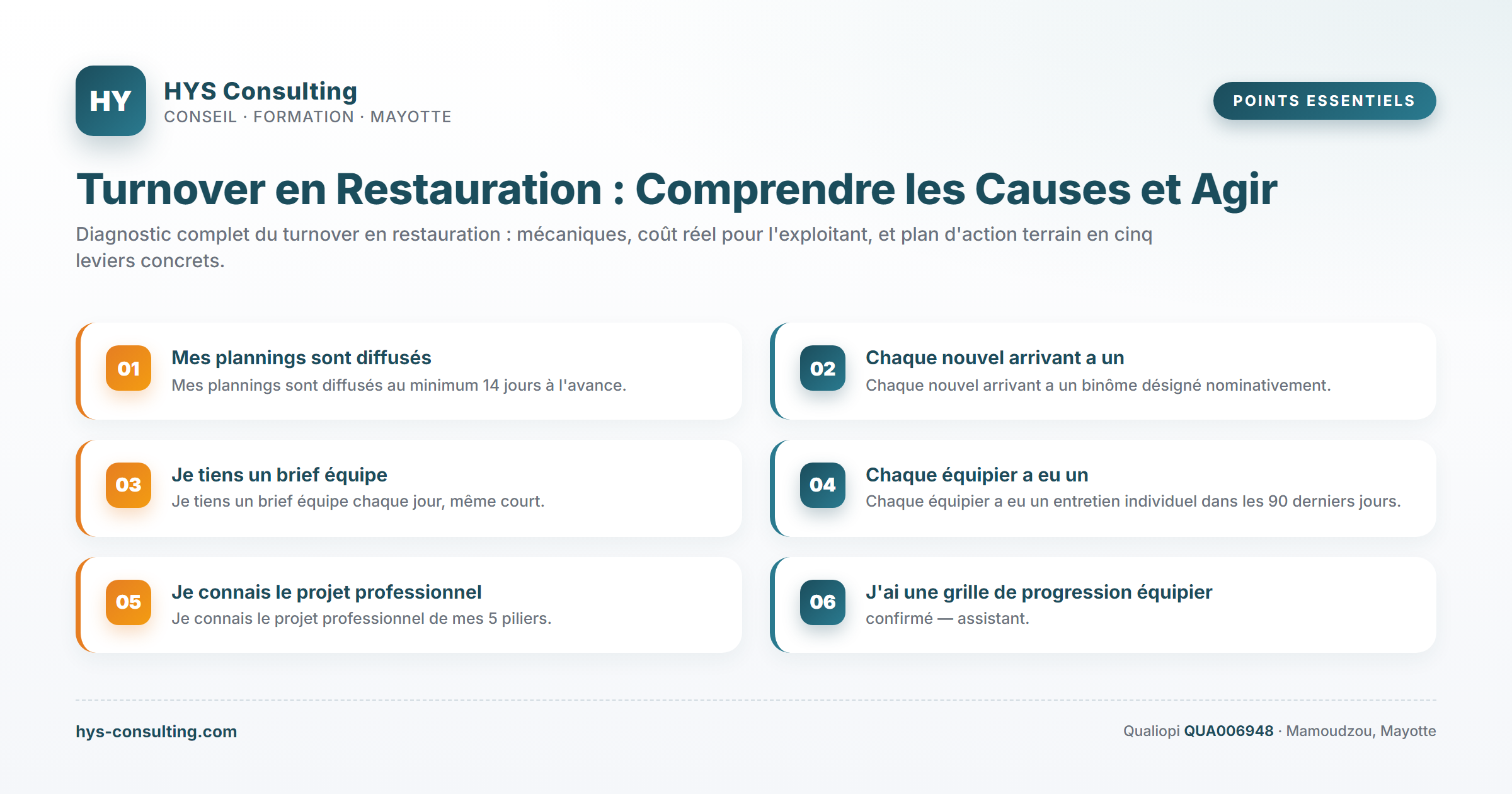 Points essentiels — Turnover en Restauration : Comprendre les Causes et Agir