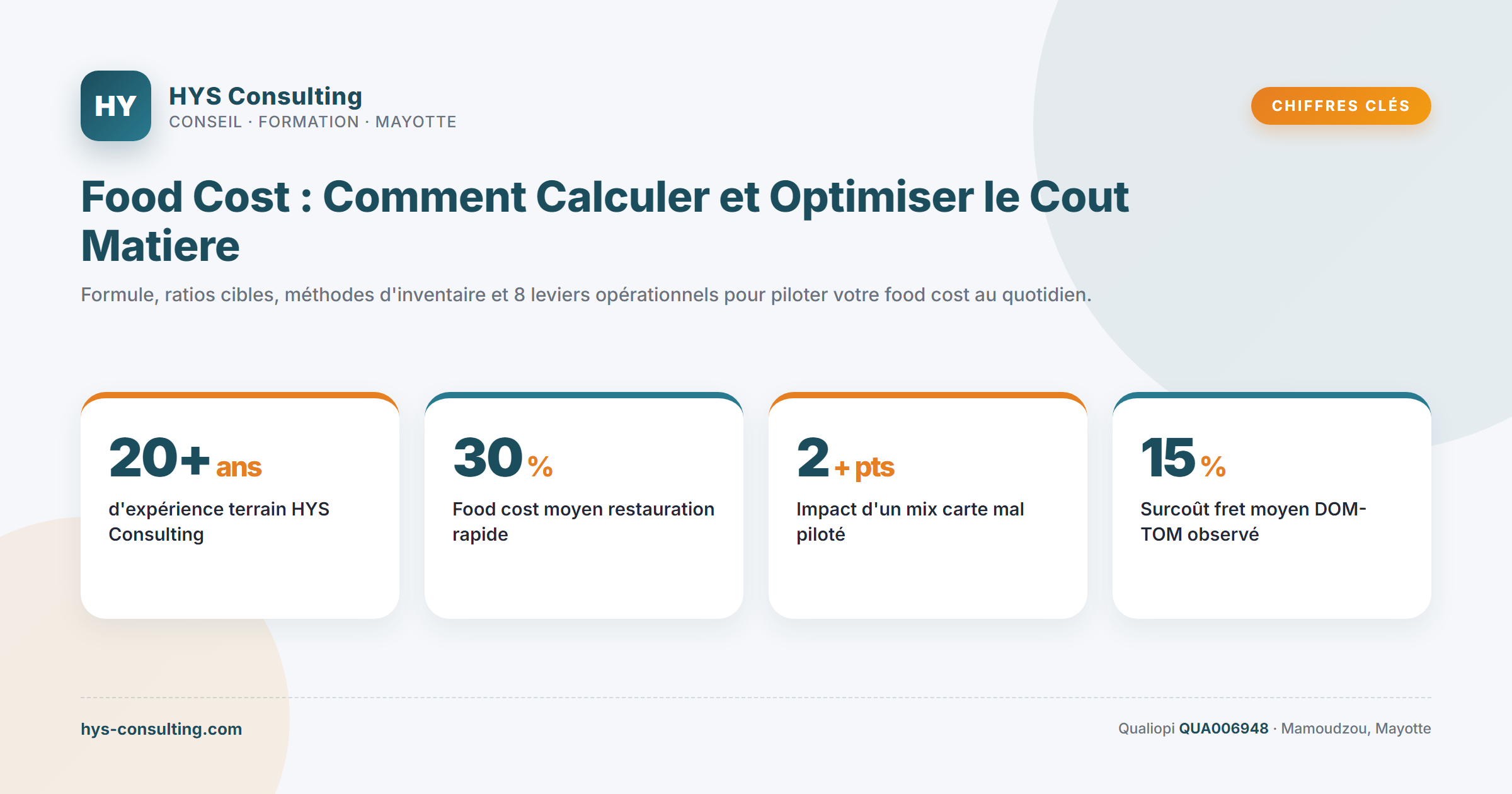 Chiffres clés — Food Cost : Comment Calculer et Optimiser le Cout Matiere