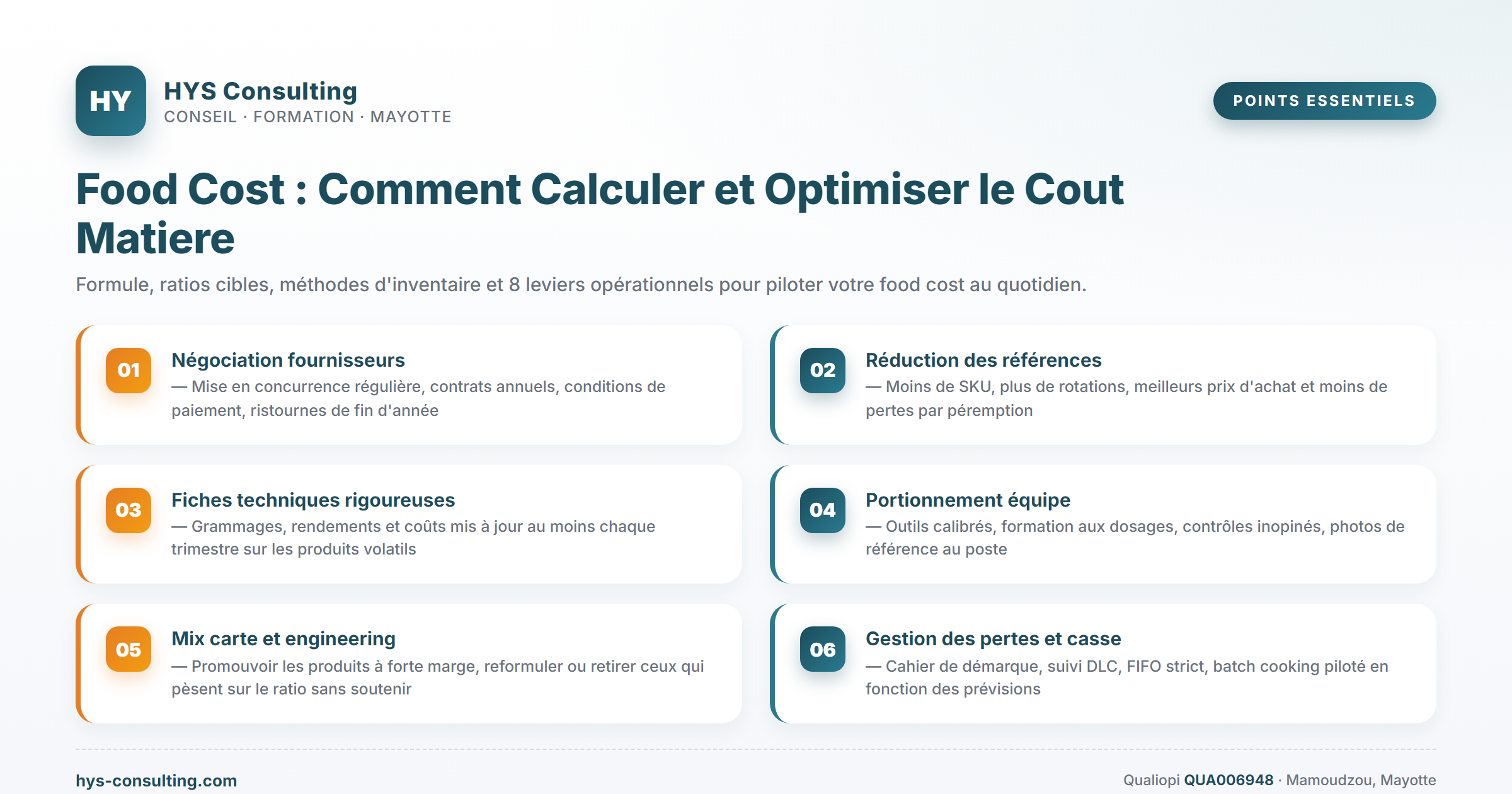 Points essentiels — Food Cost : Comment Calculer et Optimiser le Cout Matiere