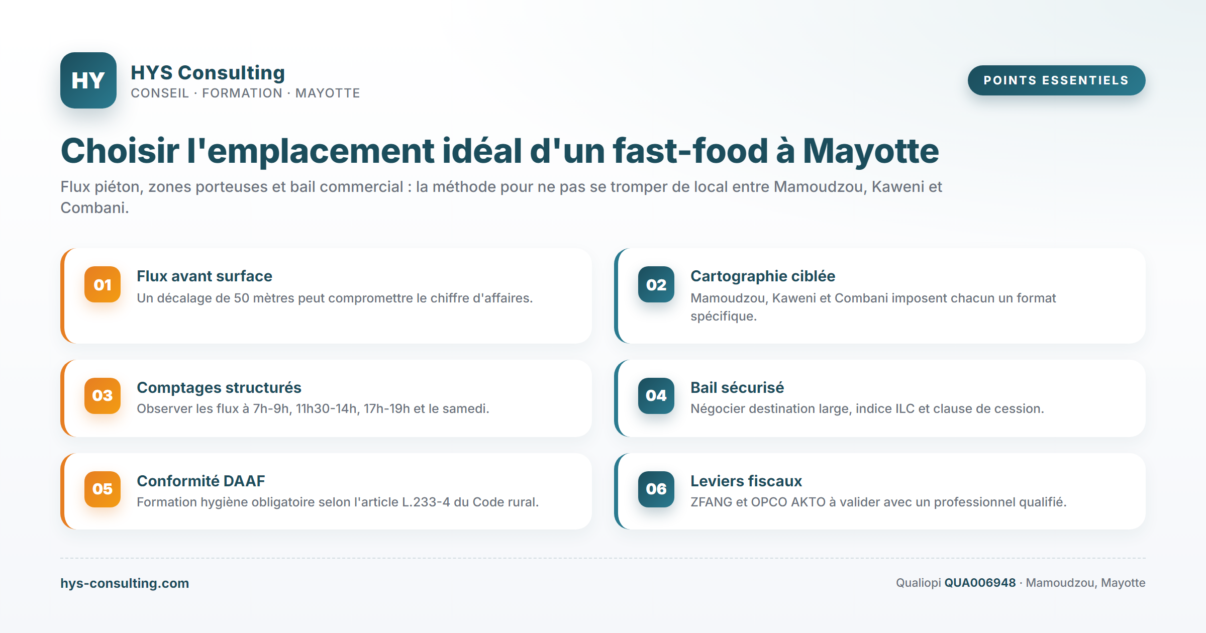 Points essentiels — Choisir l'emplacement idéal d'un fast-food à Mayotte