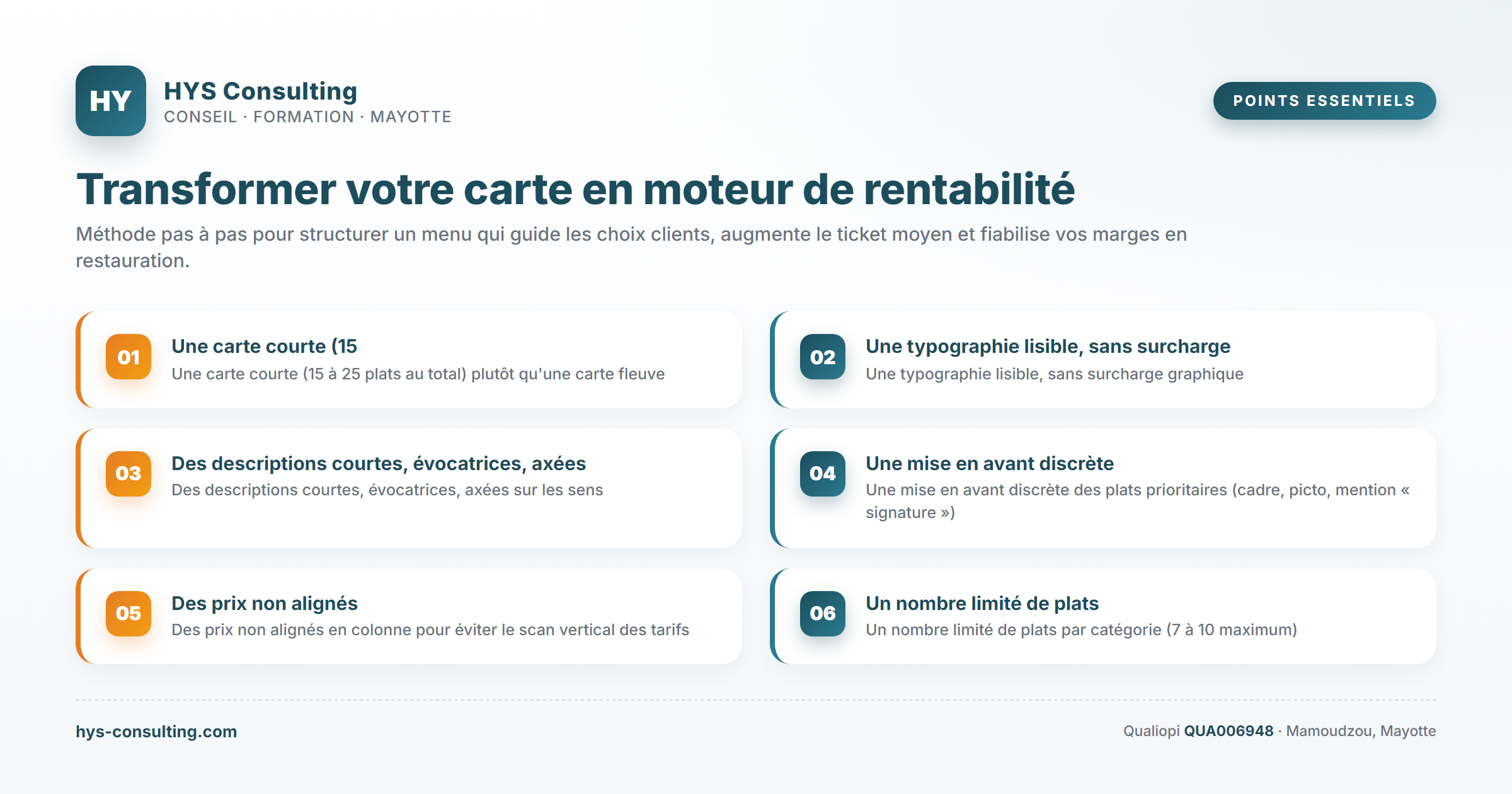 Points essentiels — Transformer votre carte en moteur de rentabilité
