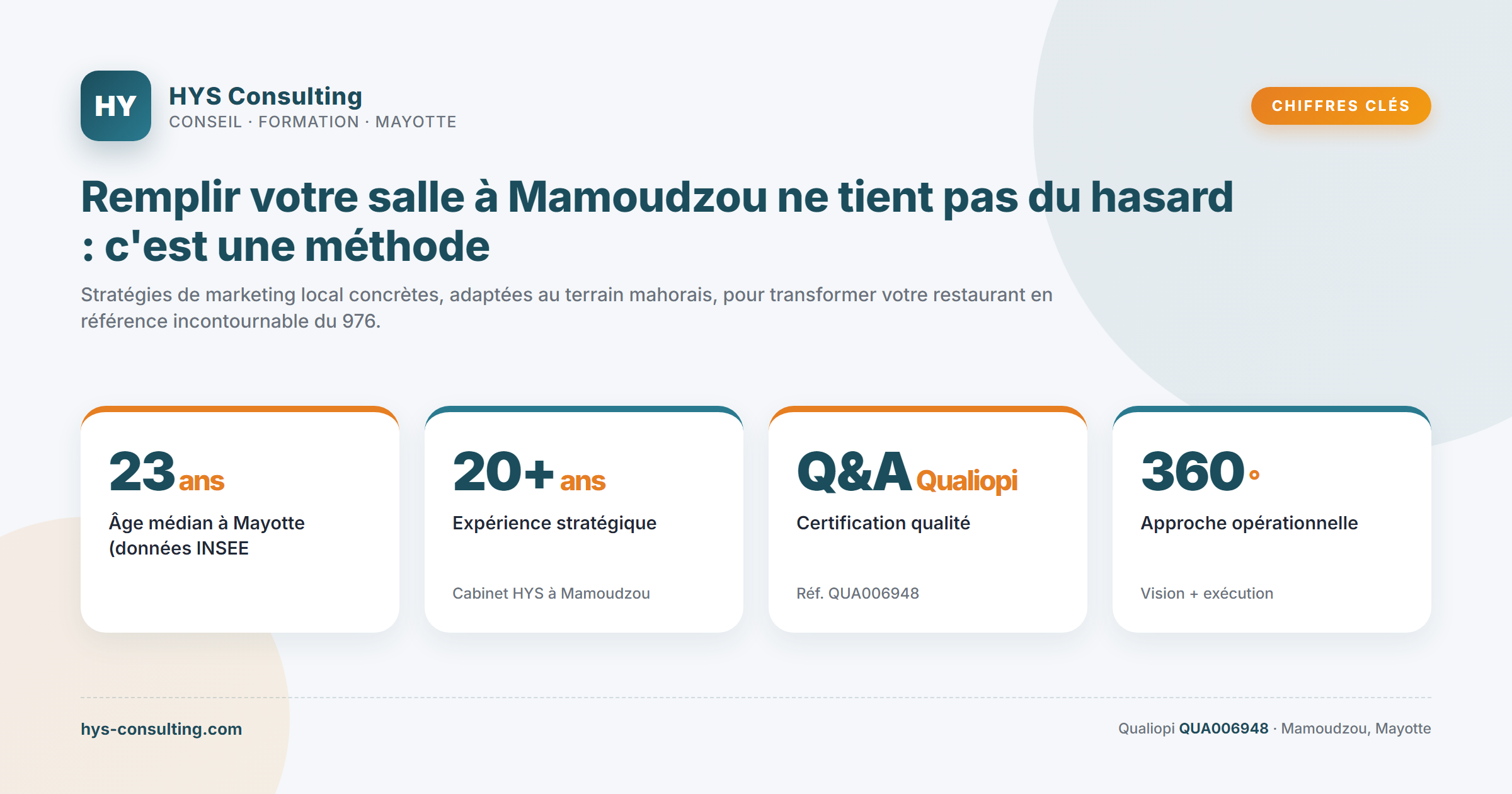Chiffres clés — Remplir votre salle à Mamoudzou ne tient pas du hasard : c'est une méthode