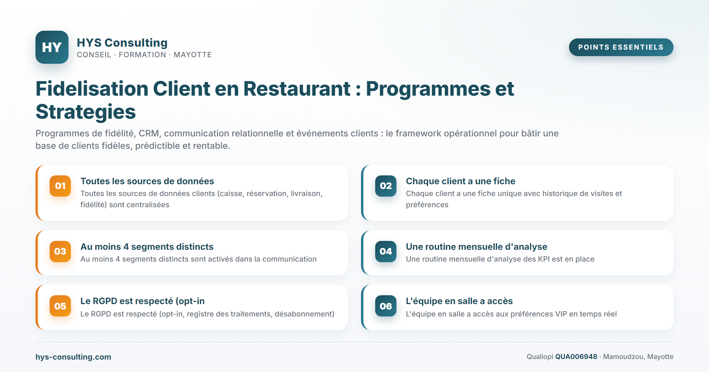 Points essentiels — Fidelisation Client en Restaurant : Programmes et Strategies…