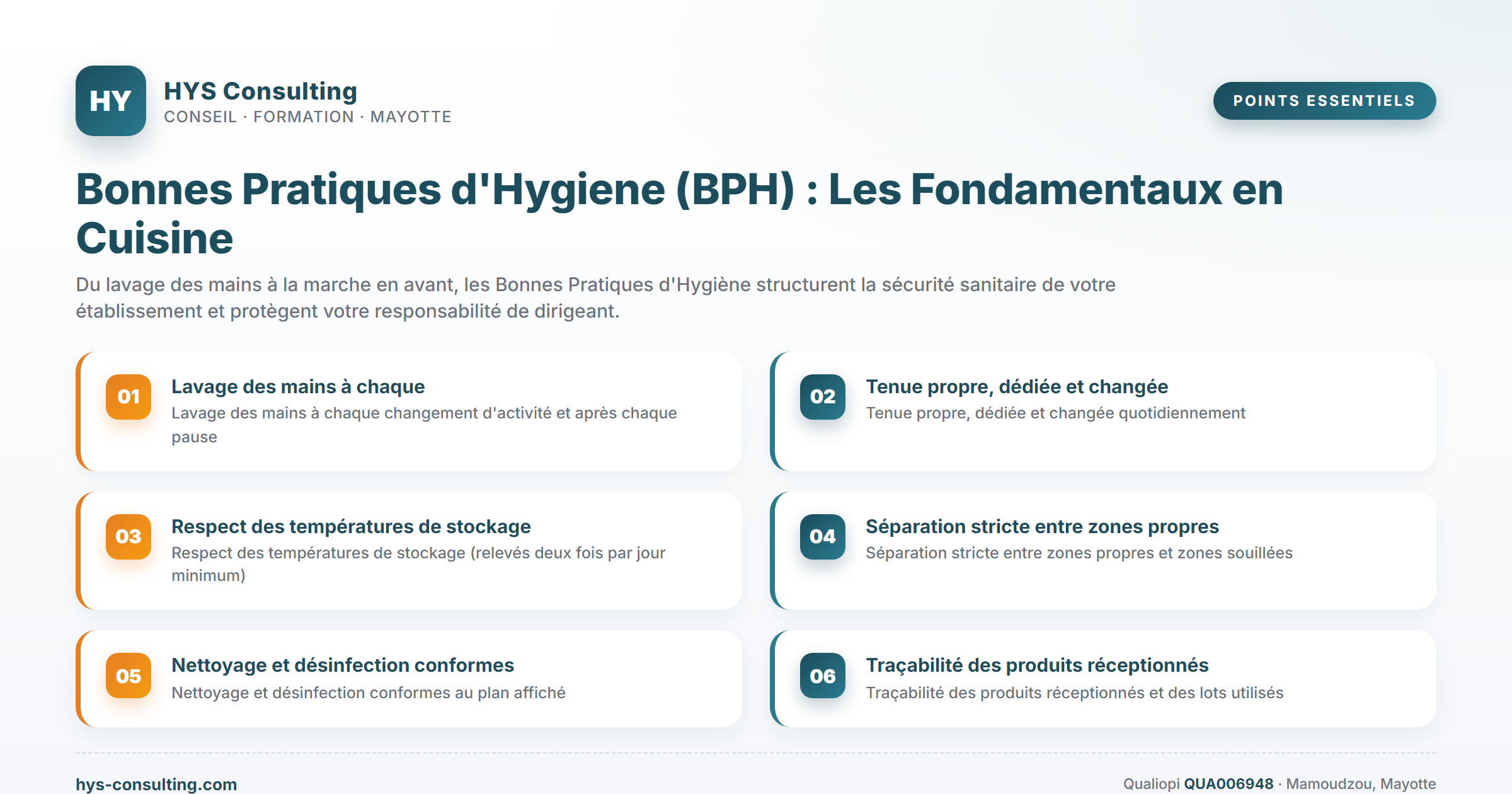 Points essentiels — Bonnes Pratiques d'Hygiene (BPH) : Les Fondamentaux en Cuisine