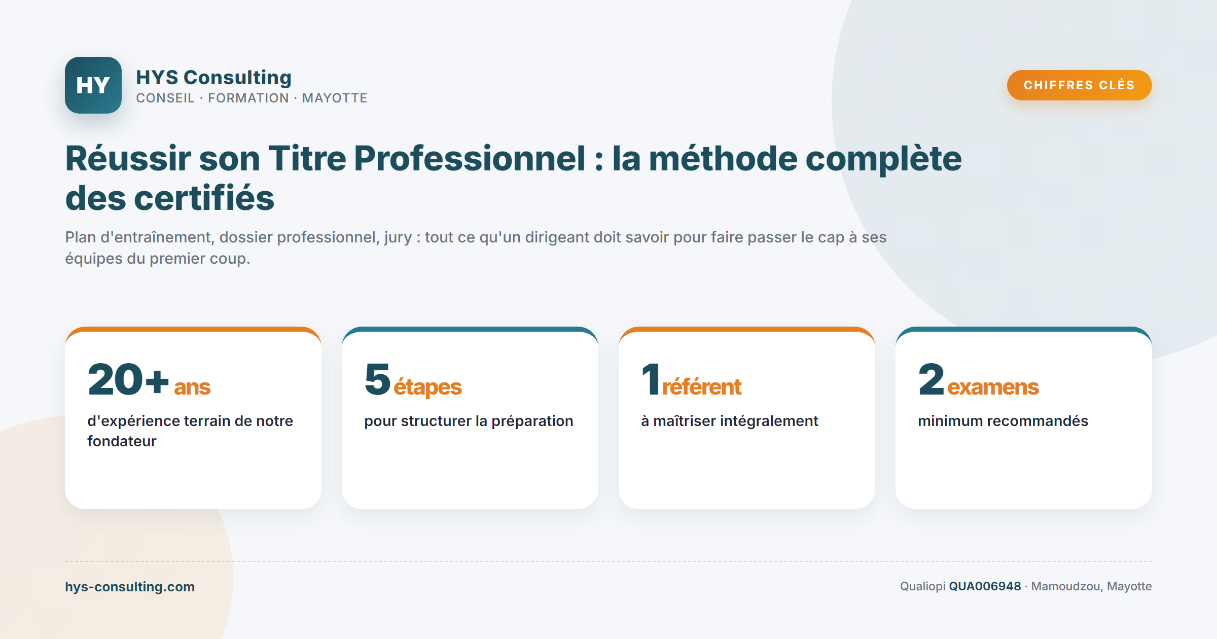 Chiffres clés — Réussir son Titre Professionnel : la méthode complète des certifiés