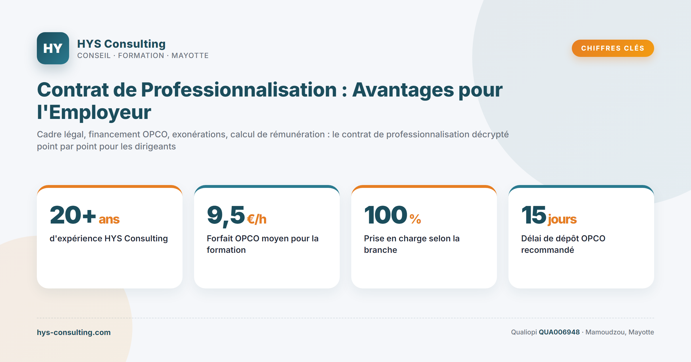 Chiffres clés — Contrat de Professionnalisation : Avantages pour l'Employeur et…