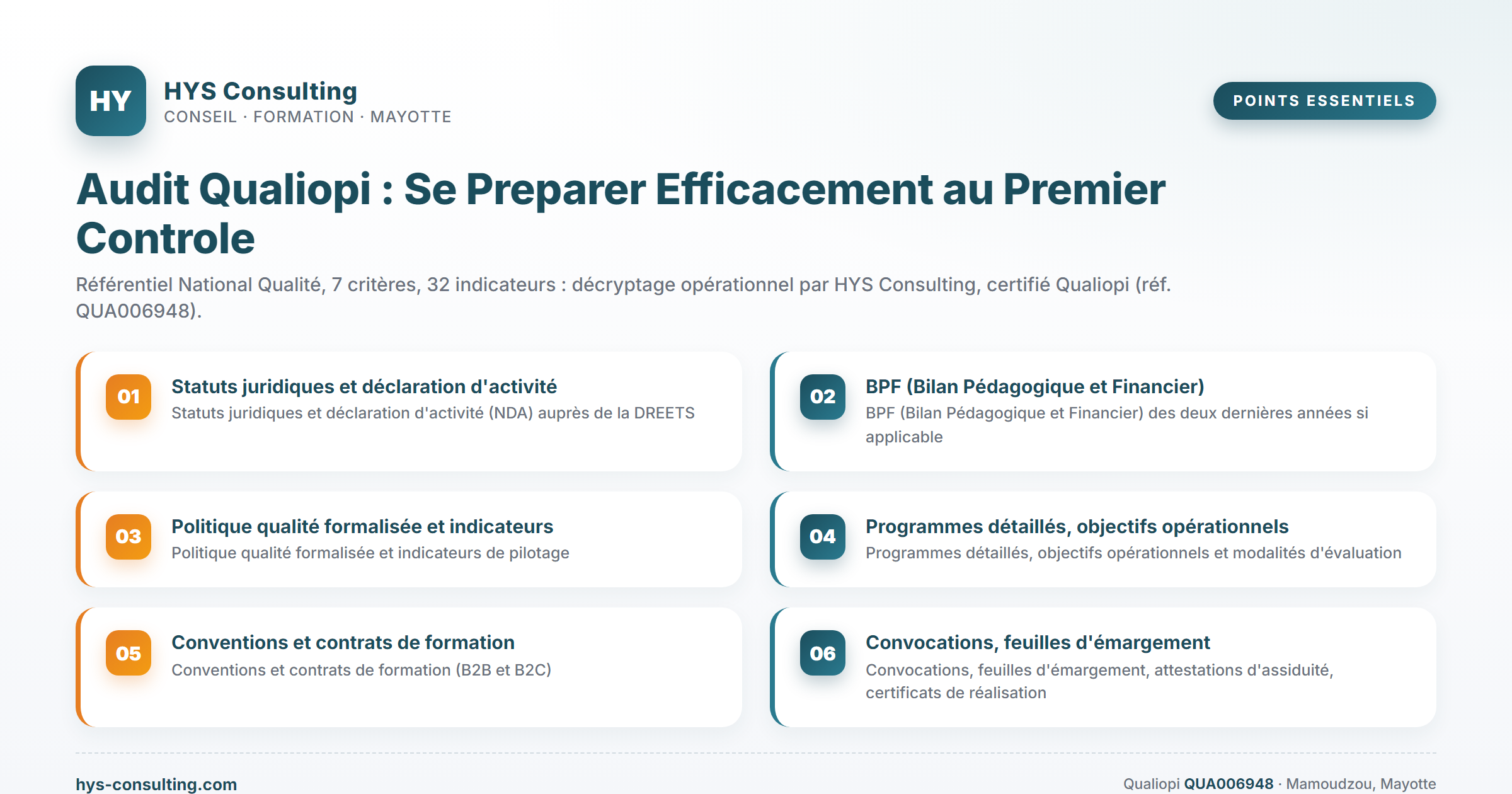 Points essentiels — Audit Qualiopi : Se Preparer Efficacement au Premier Controle