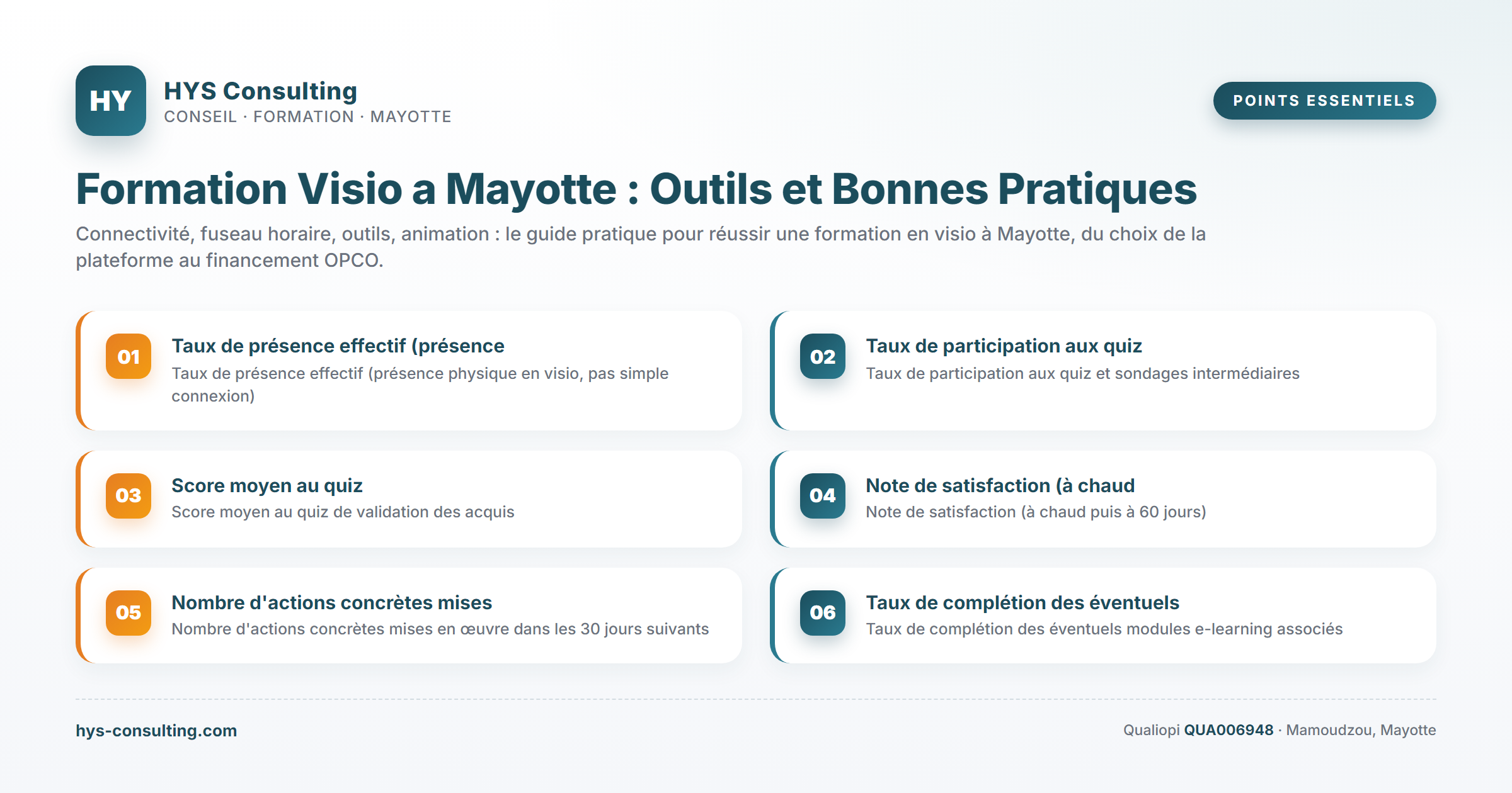 Points essentiels — Formation Visio a Mayotte : Outils et Bonnes Pratiques