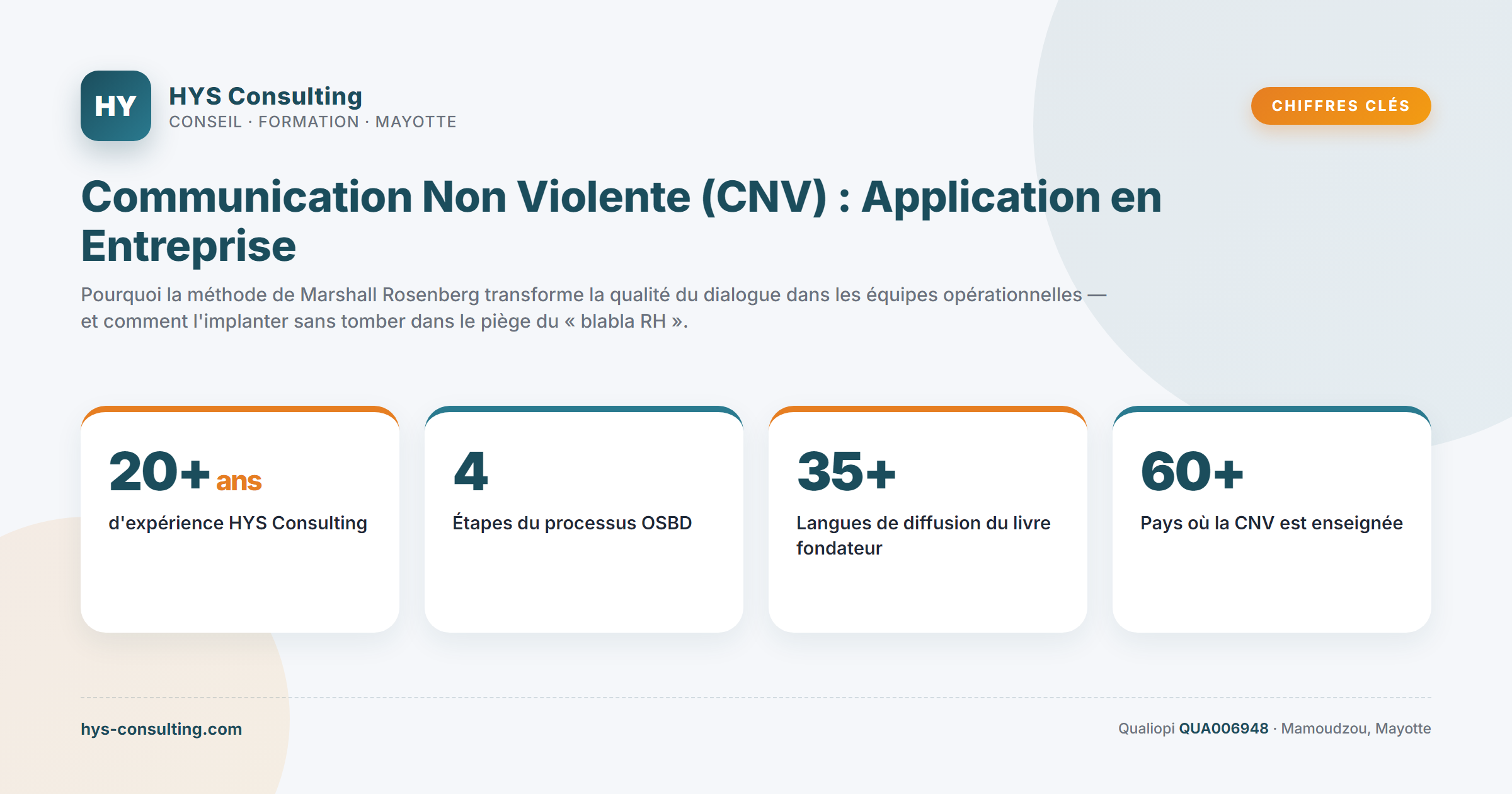 Chiffres clés — Communication Non Violente (CNV) : Application en Entreprise