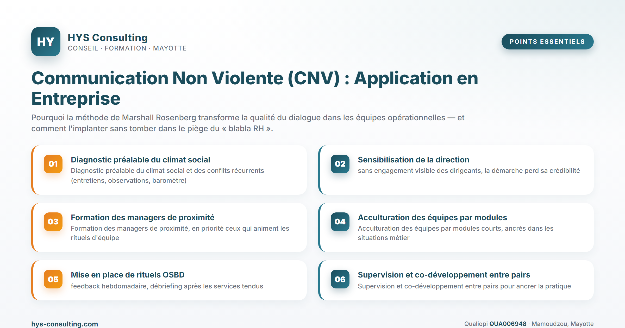 Points essentiels — Communication Non Violente (CNV) : Application en Entreprise