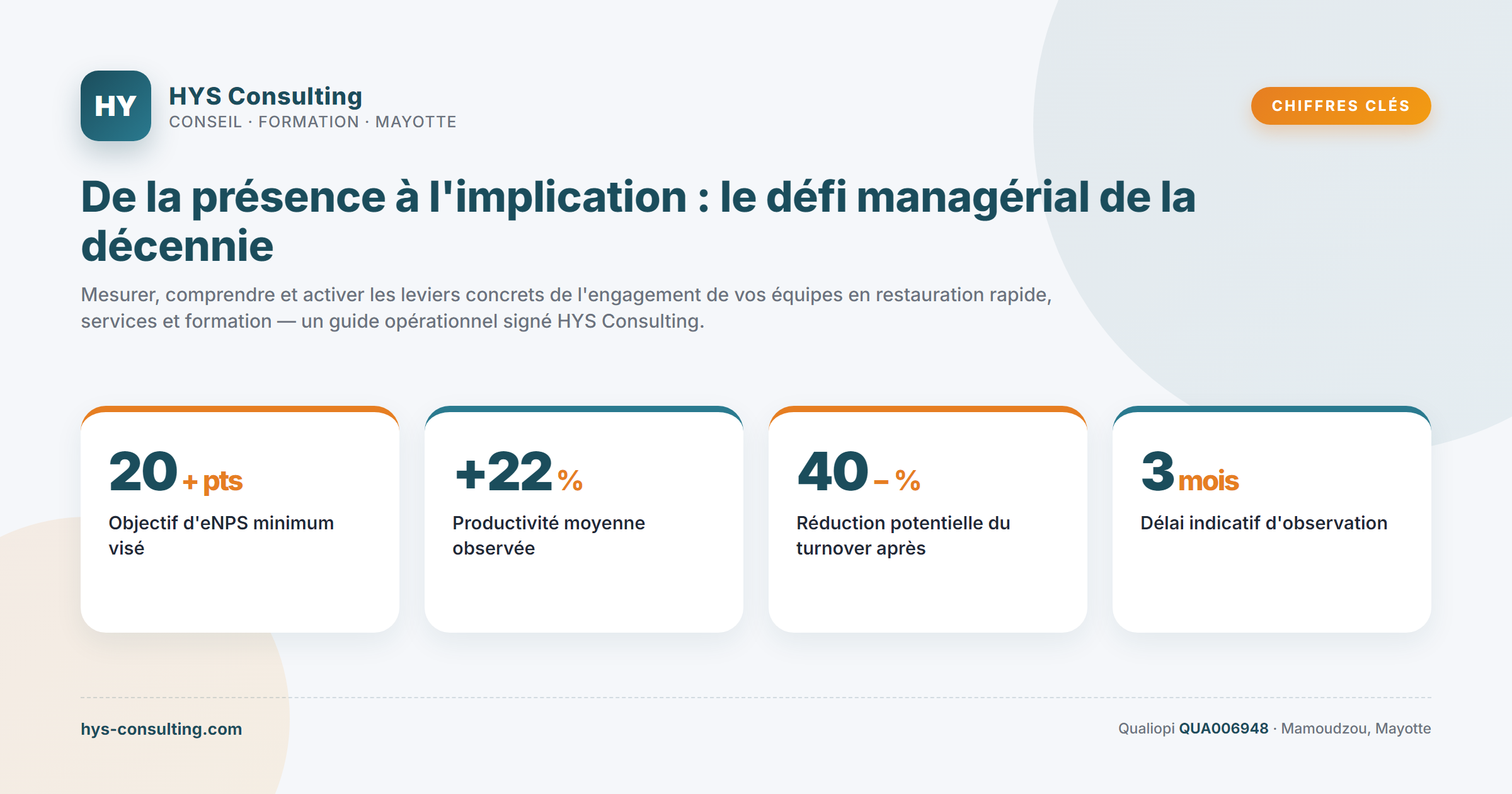Chiffres clés — De la présence à l'implication : le défi managérial de la décennie