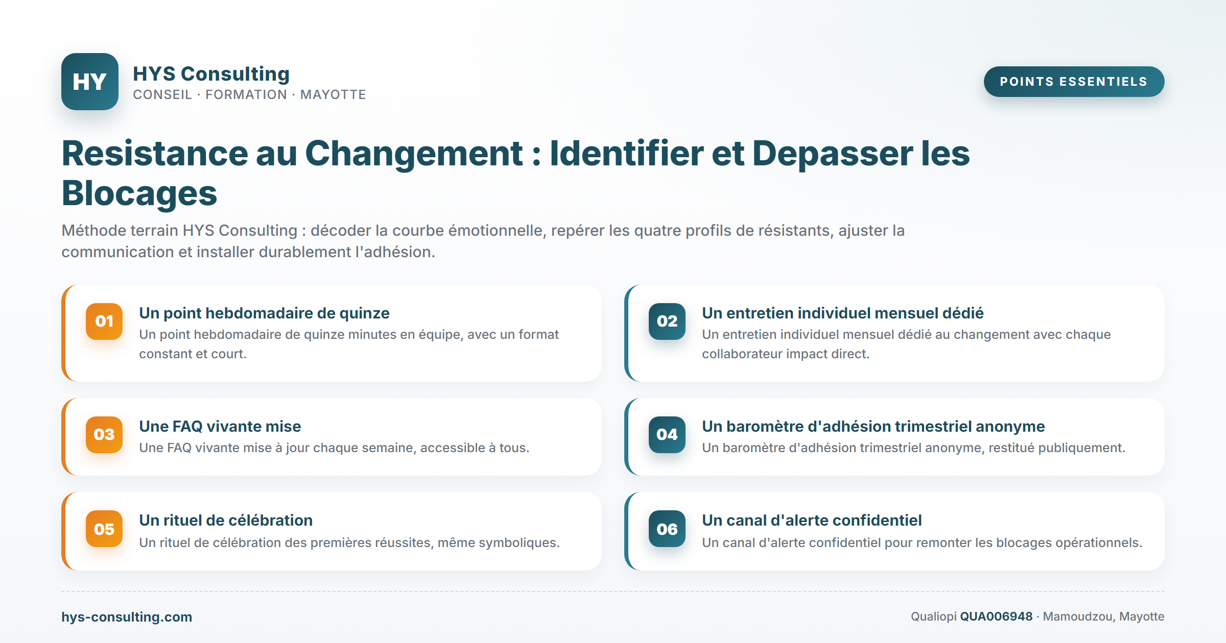 Points essentiels — Resistance au Changement : Identifier et Depasser les Blocages