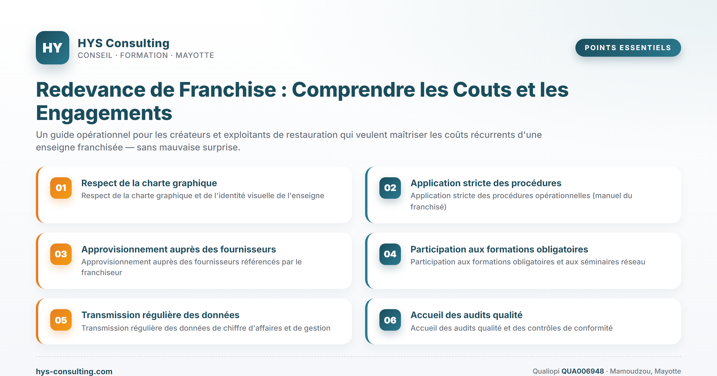 Points essentiels — Redevance de Franchise : Comprendre les Couts et les Engagements