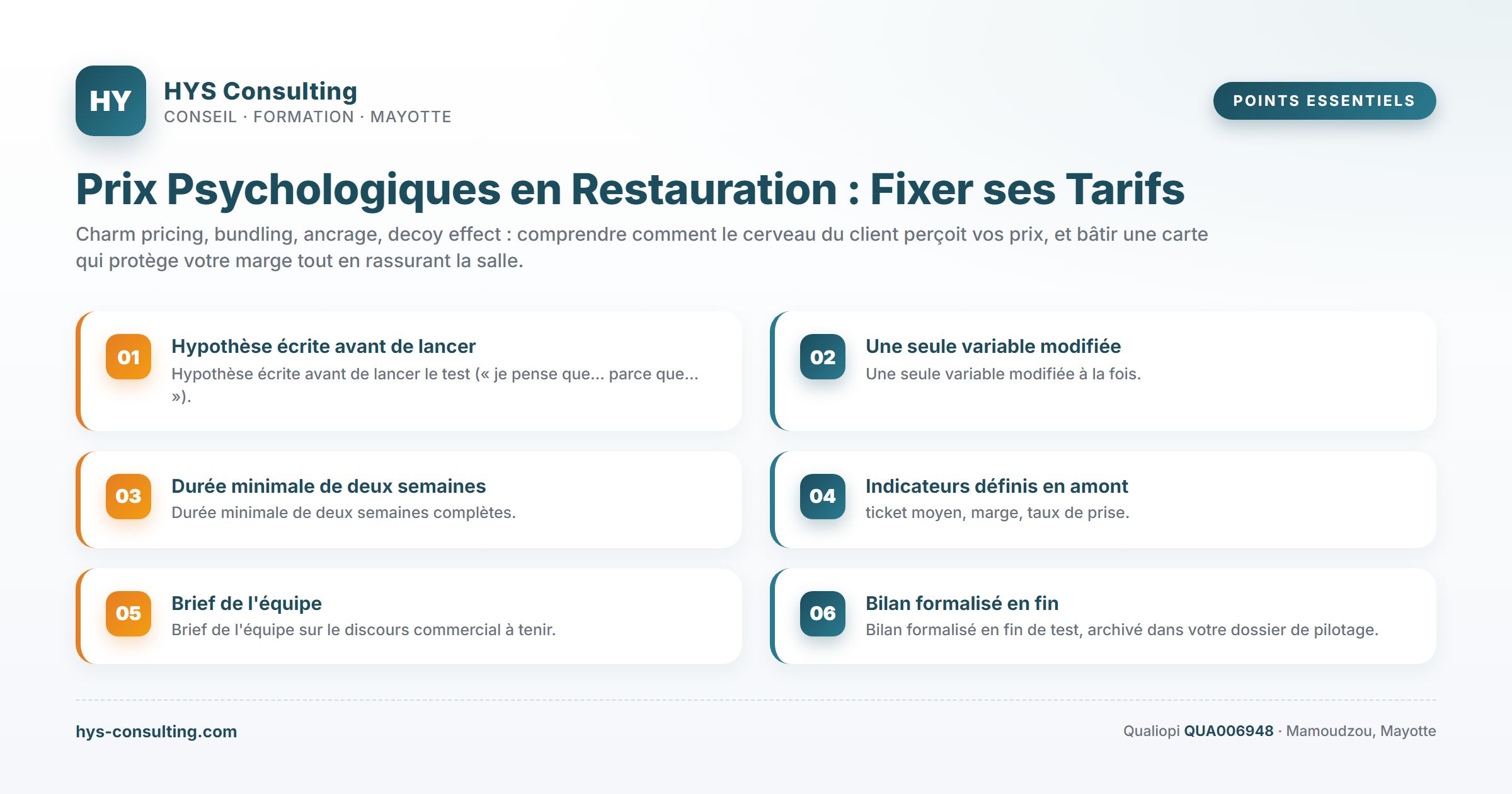 Points essentiels — Prix Psychologiques en Restauration : Fixer ses Tarifs…