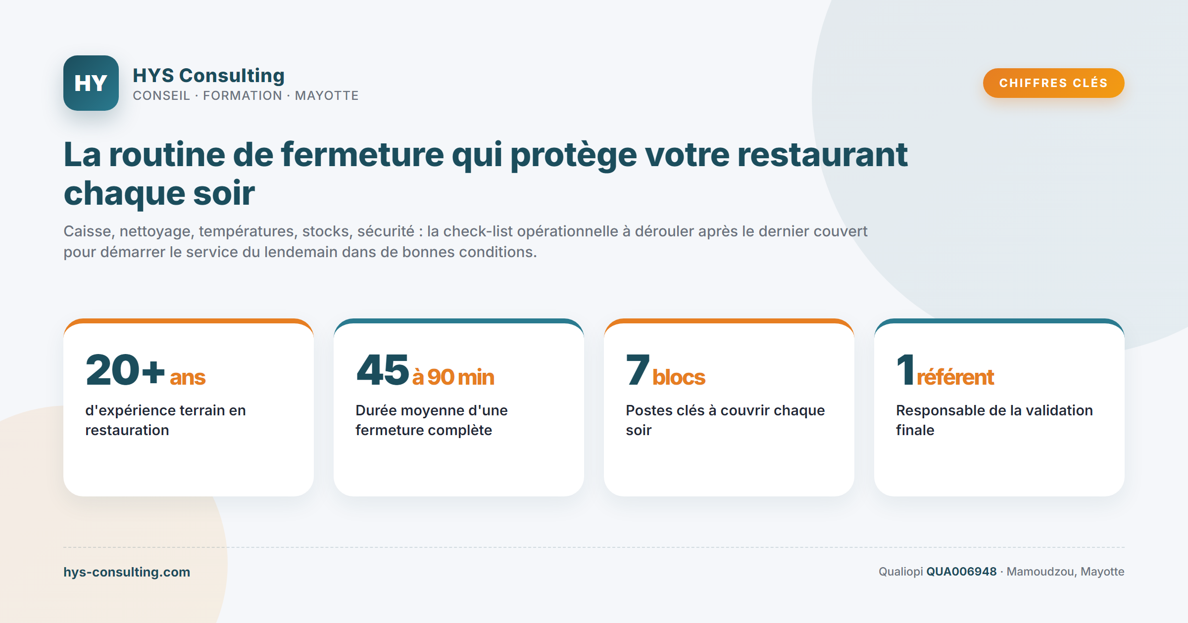 Chiffres clés — La routine de fermeture qui protège votre restaurant chaque soir