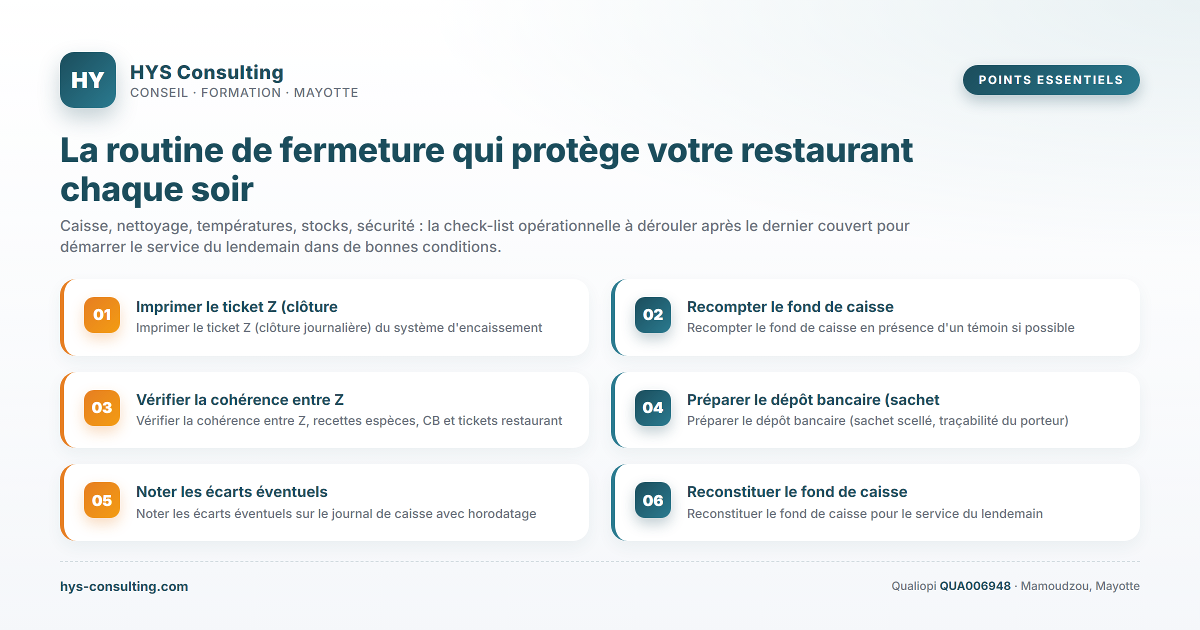 Points essentiels — La routine de fermeture qui protège votre restaurant chaque soir