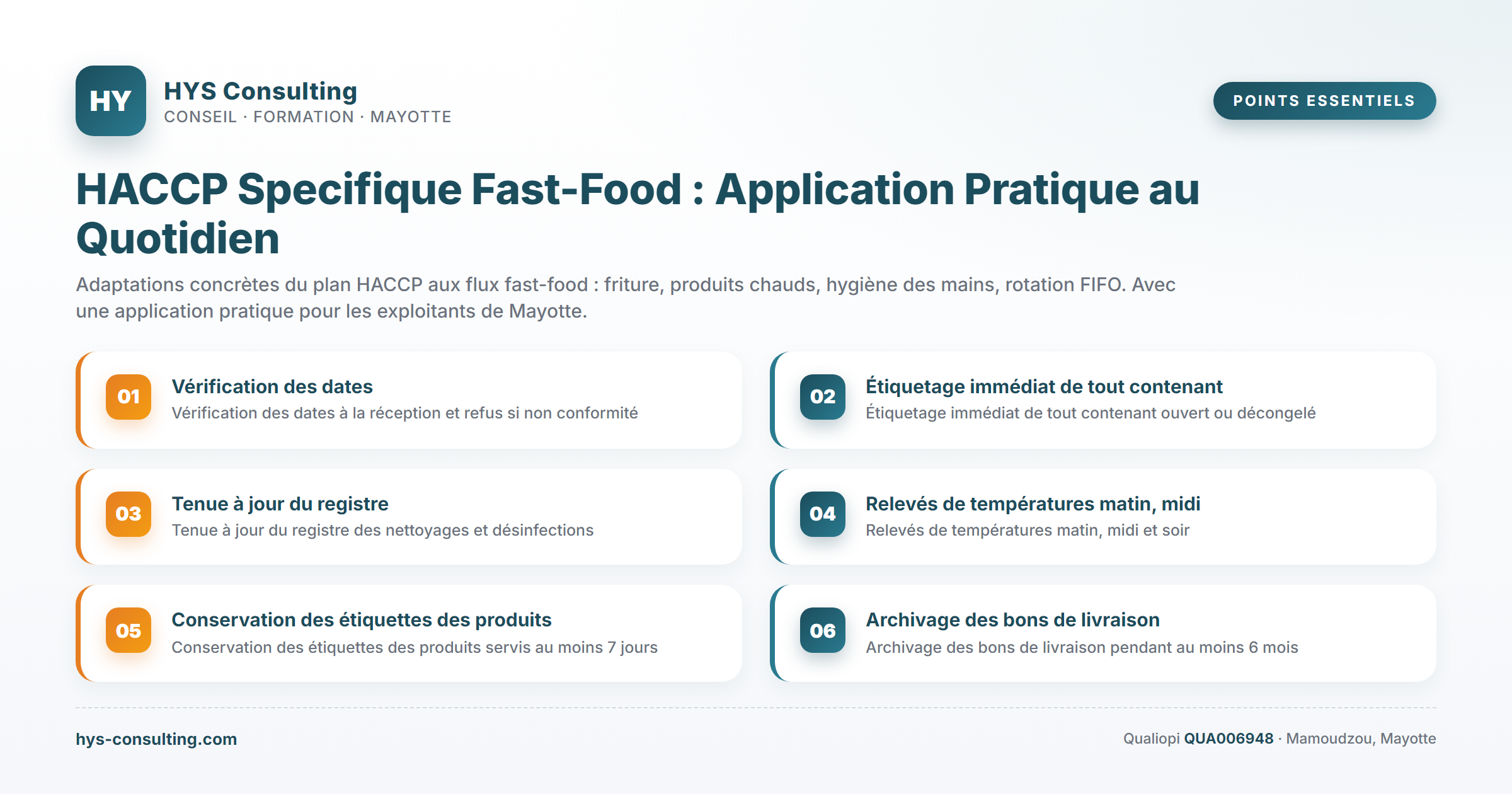 Points essentiels — HACCP Specifique Fast-Food : Application Pratique au Quotidien