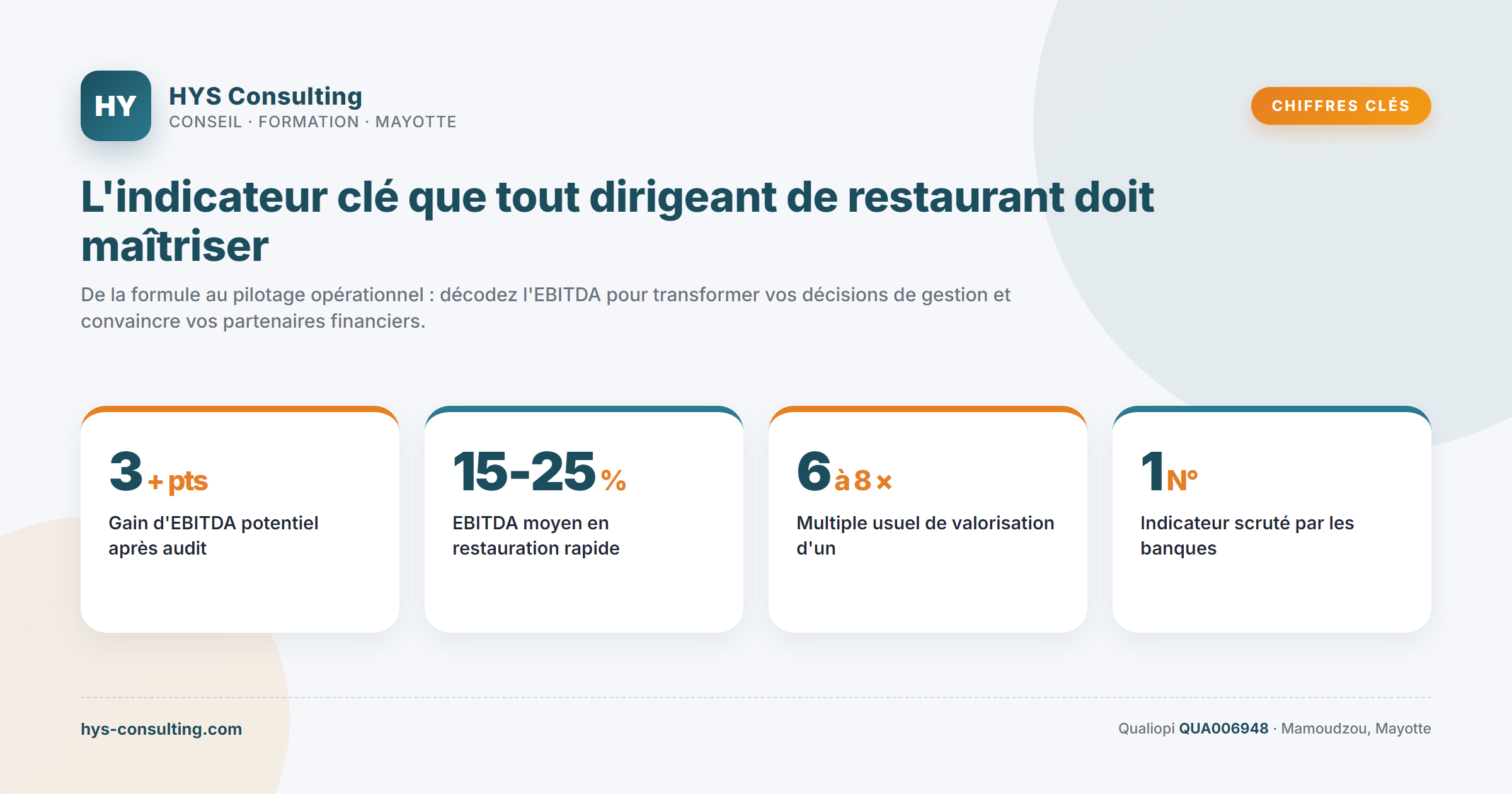 Chiffres clés — L'indicateur clé que tout dirigeant de restaurant doit maîtriser
