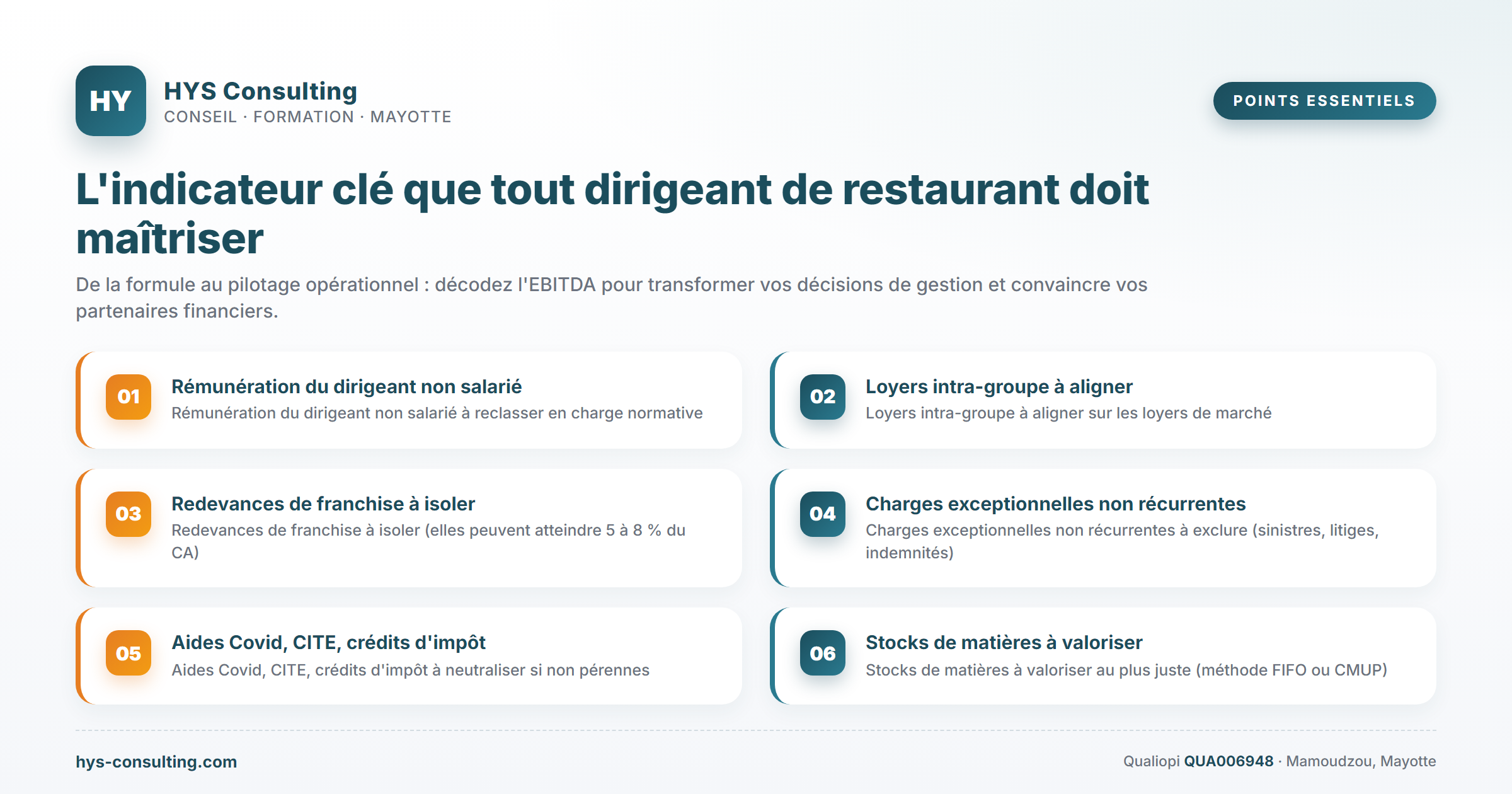 Points essentiels — L'indicateur clé que tout dirigeant de restaurant doit maîtriser