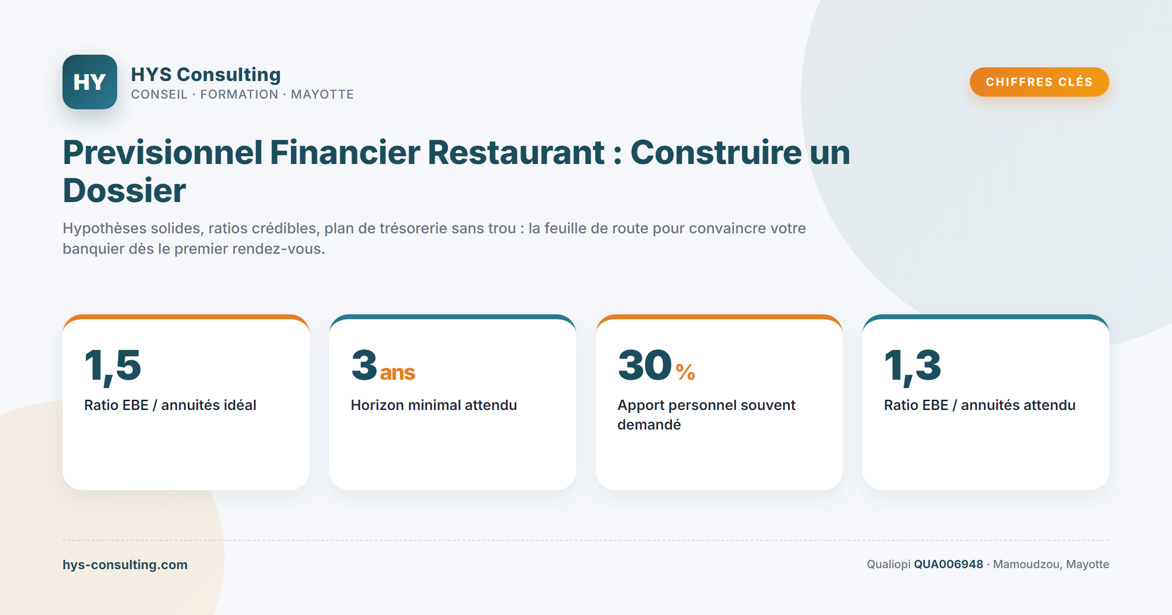 Chiffres clés — Previsionnel Financier Restaurant : Construire un Dossier…