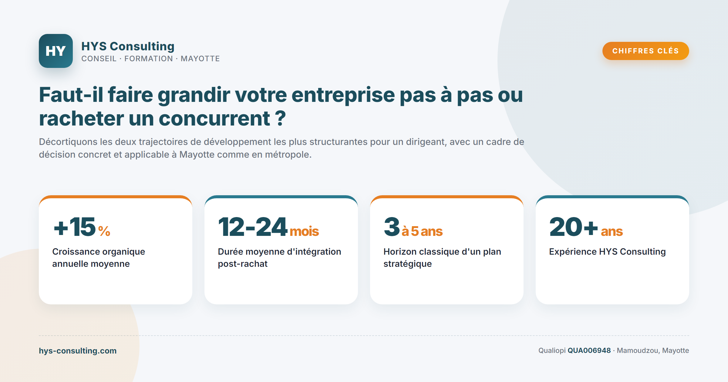 Chiffres clés — Faut-il faire grandir votre entreprise pas à pas ou racheter un concurrent ?