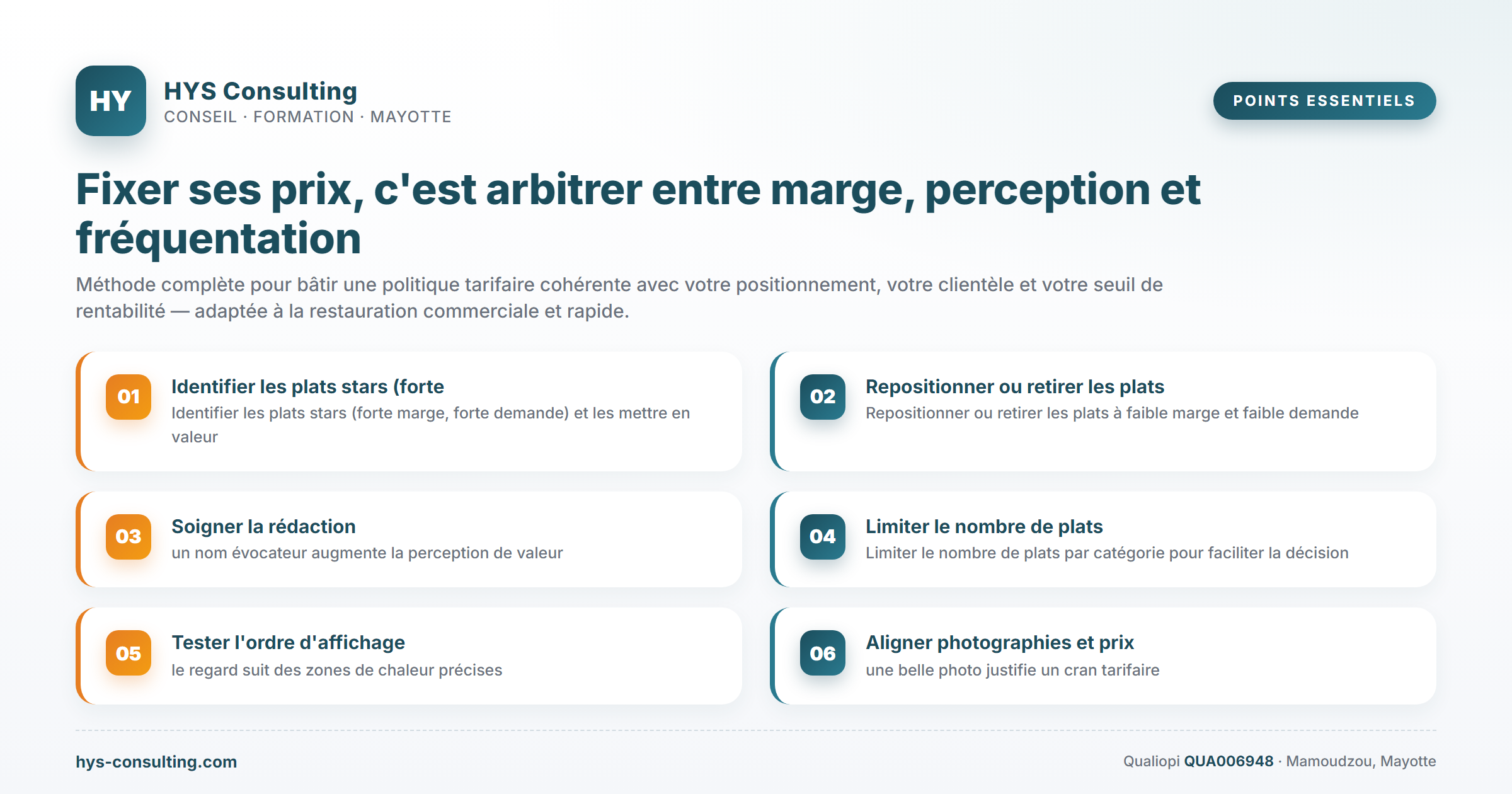 Points essentiels — Fixer ses prix, c'est arbitrer entre marge, perception et fréquentation