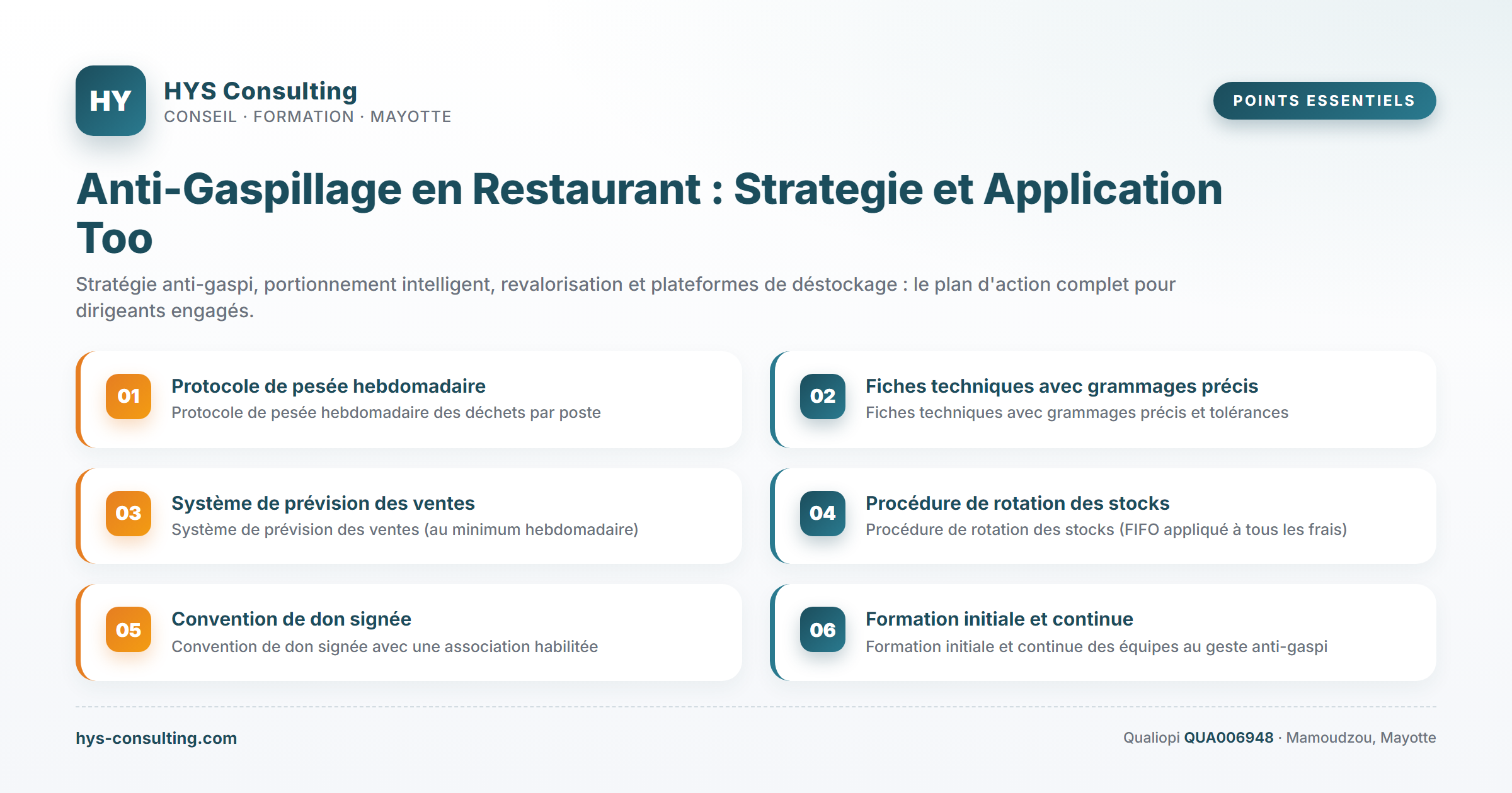 Points essentiels — Anti-Gaspillage en Restaurant : Strategie et Application Too…
