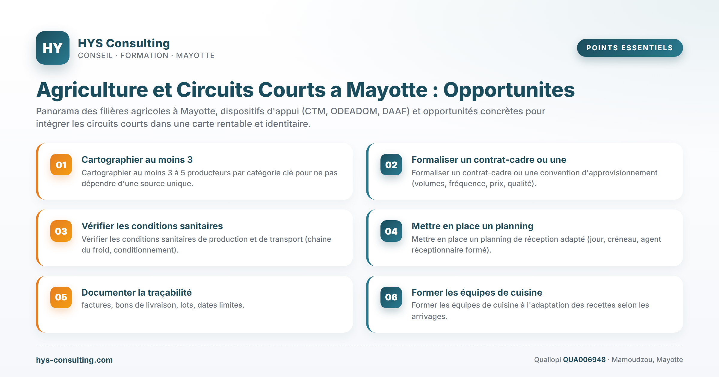 Points essentiels — Agriculture et Circuits Courts a Mayotte : Opportunites pour la…