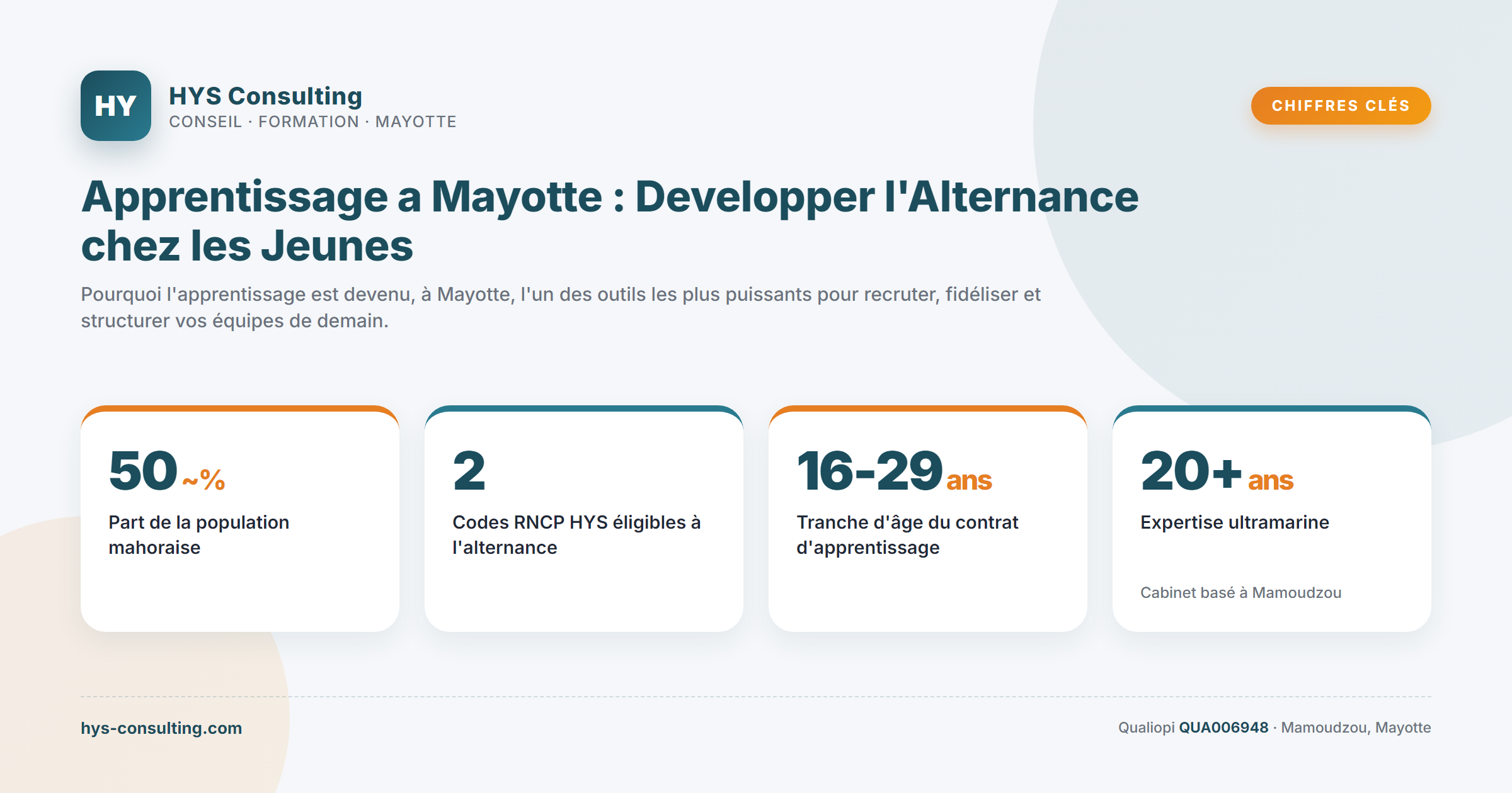 Chiffres clés — Apprentissage a Mayotte : Developper l'Alternance chez les Jeunes
