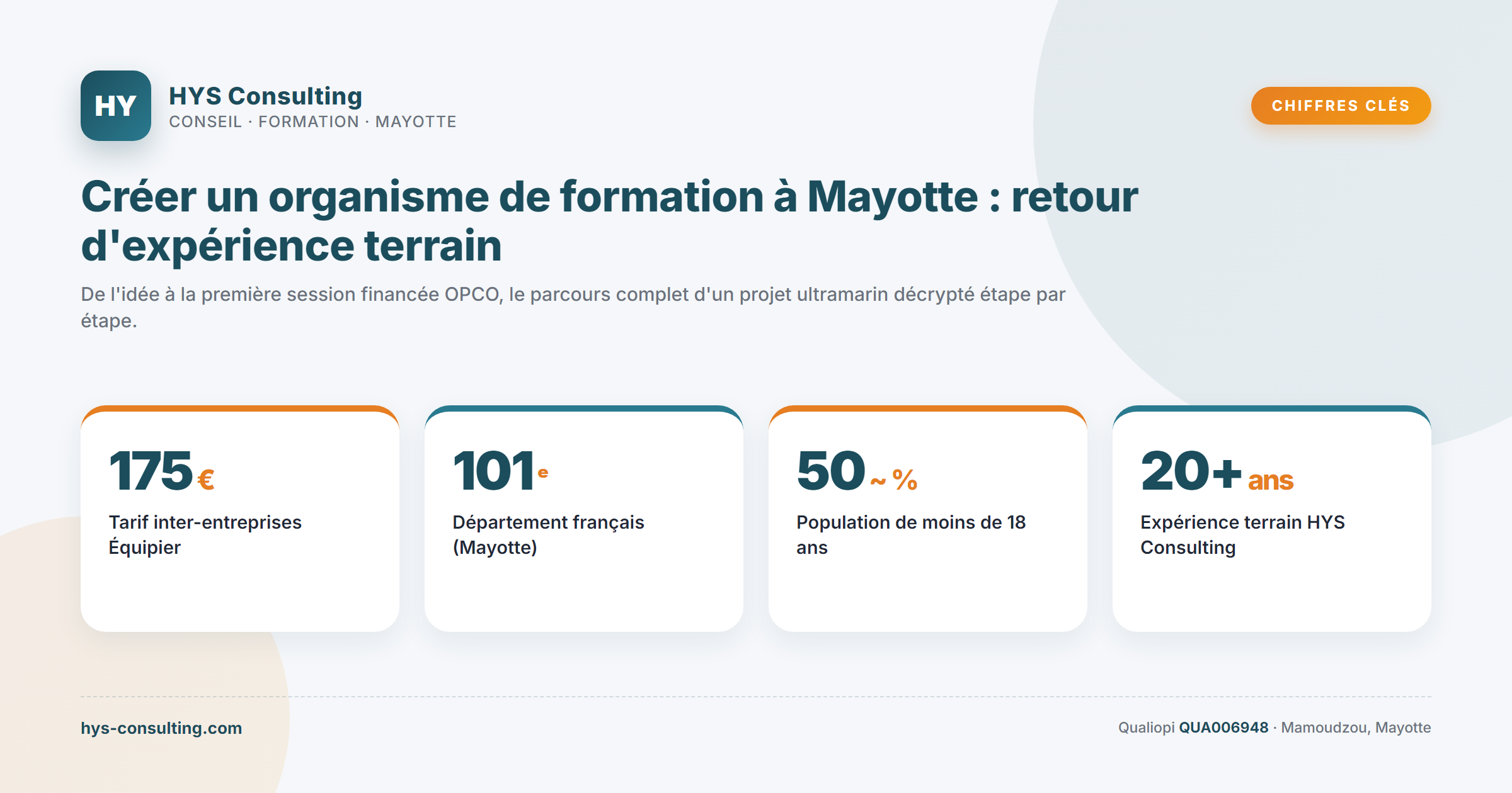 Chiffres clés — Créer un organisme de formation à Mayotte : retour d'expérience terrain