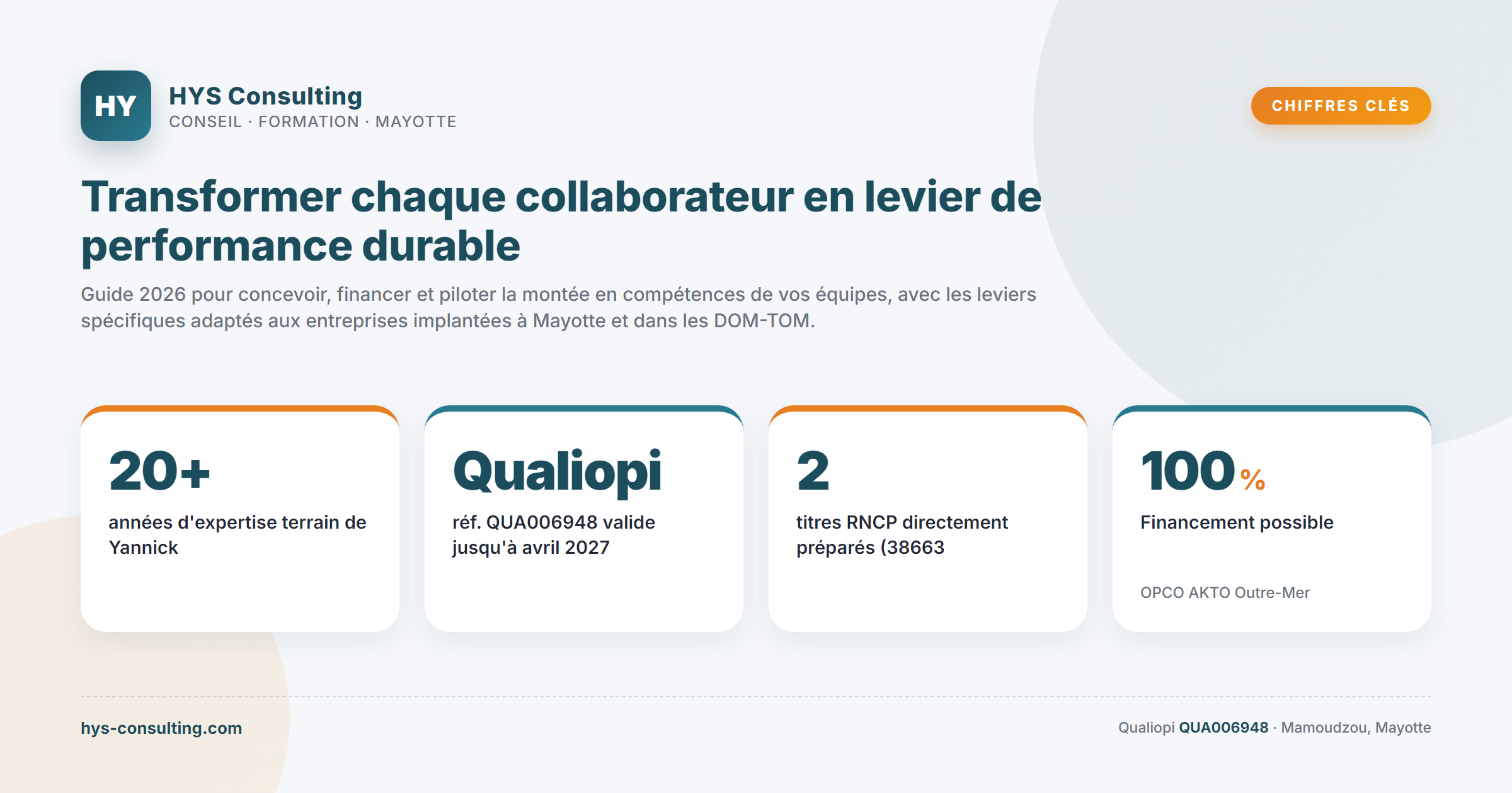 Chiffres clés — Transformer chaque collaborateur en levier de performance durable