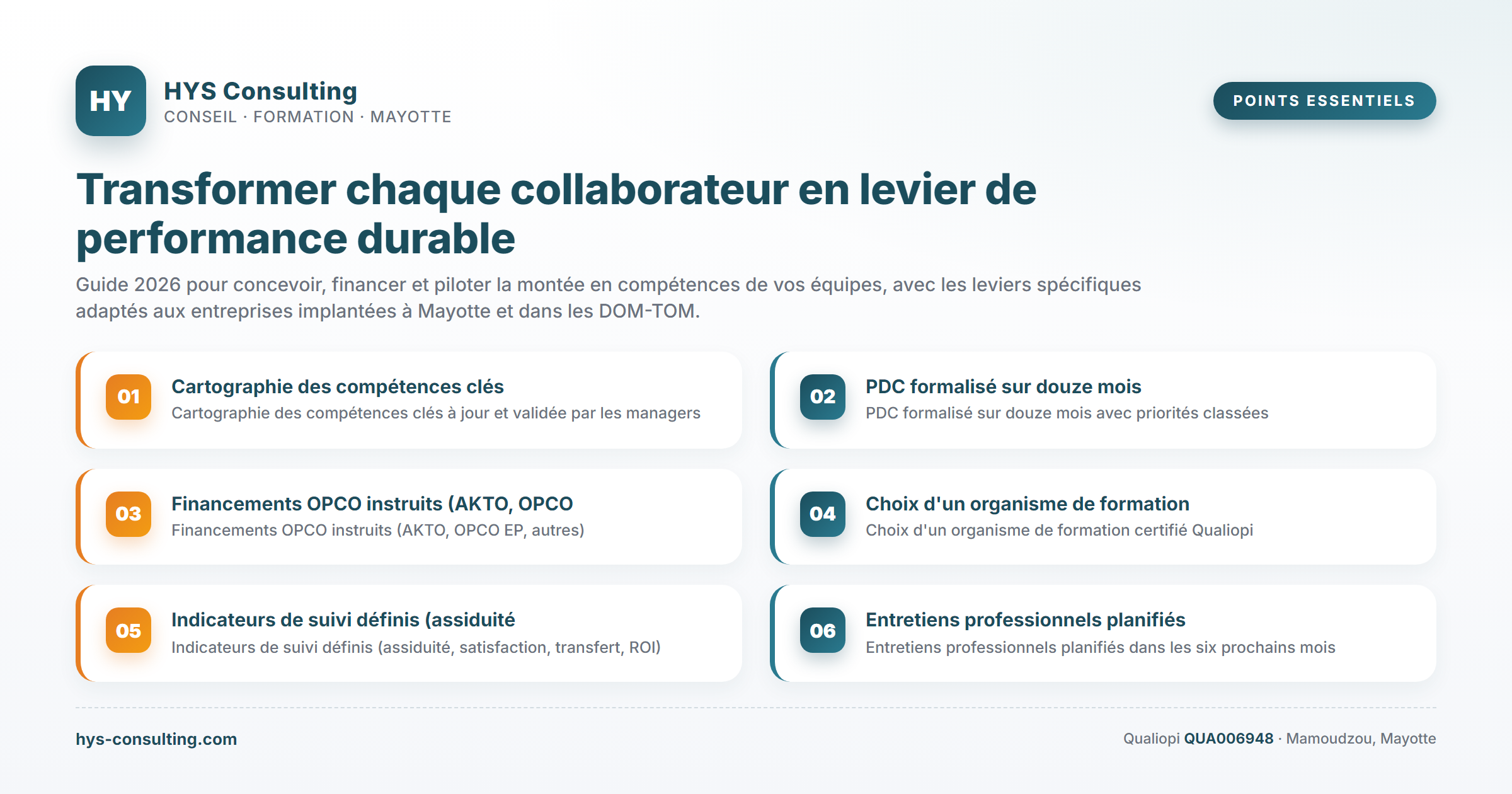Points essentiels — Transformer chaque collaborateur en levier de performance durable