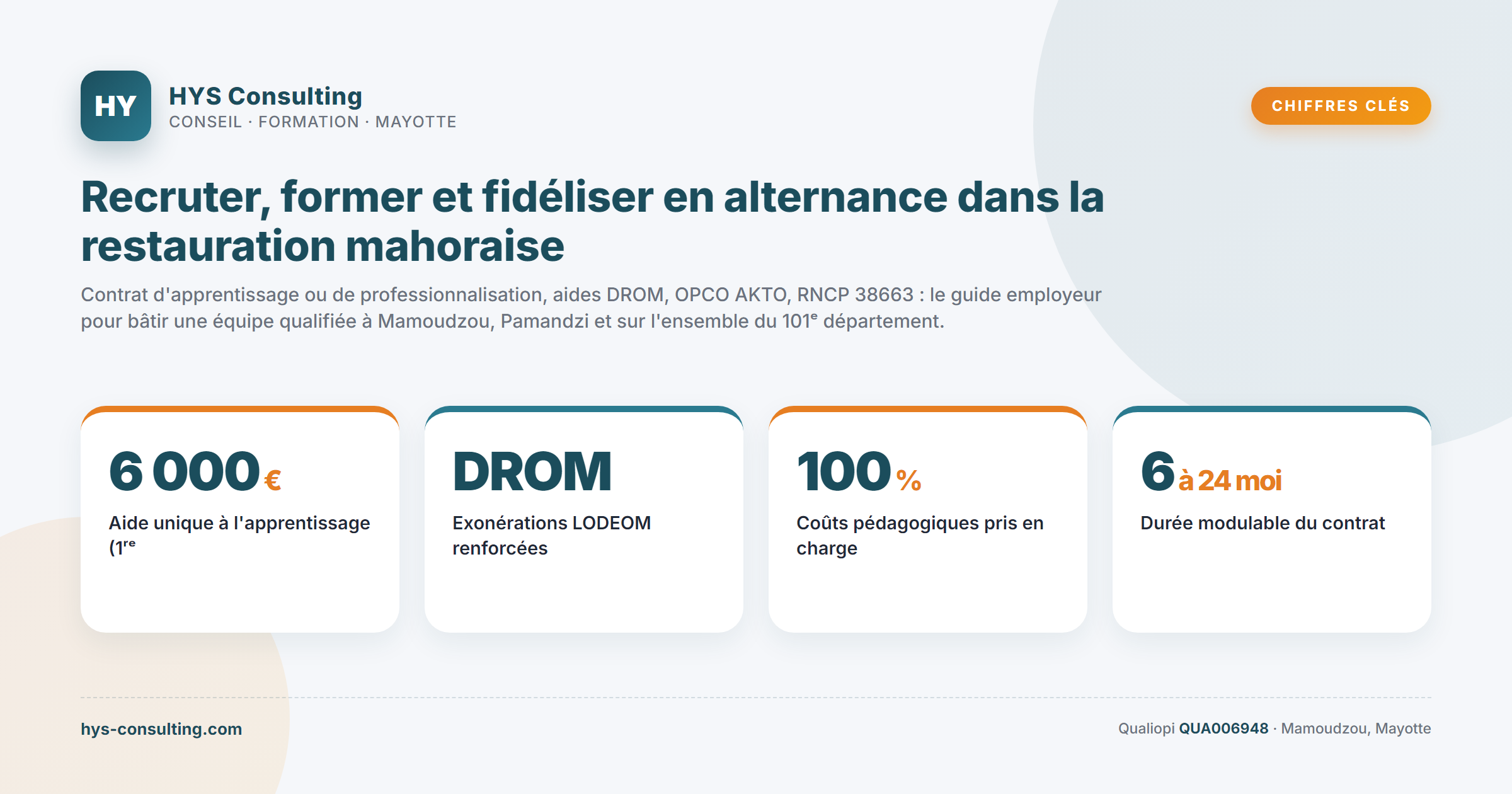 Chiffres clés — Recruter, former et fidéliser en alternance dans la restauration mahoraise