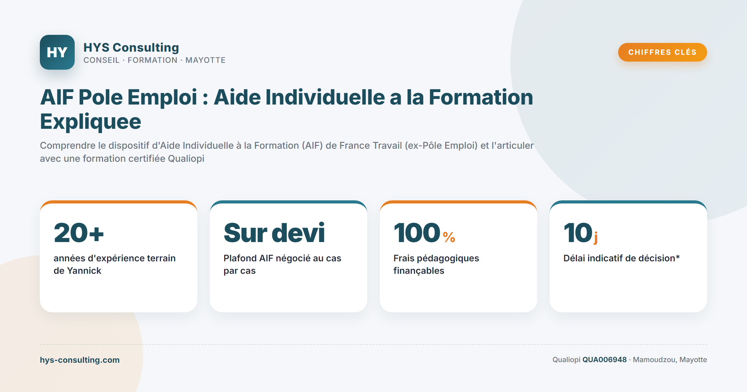 Chiffres clés — AIF Pole Emploi : Aide Individuelle a la Formation Expliquee