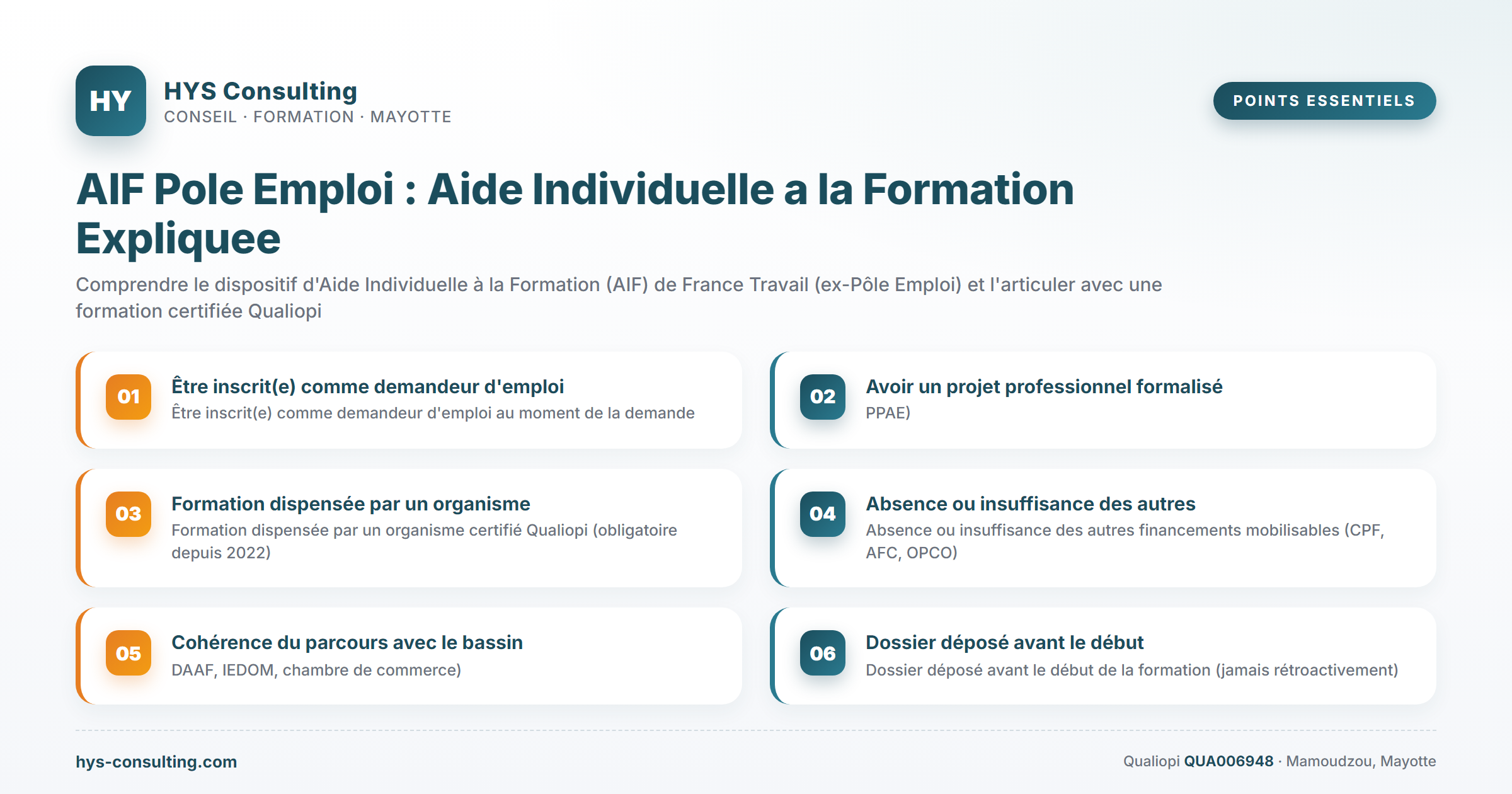 Points essentiels — AIF Pole Emploi : Aide Individuelle a la Formation Expliquee