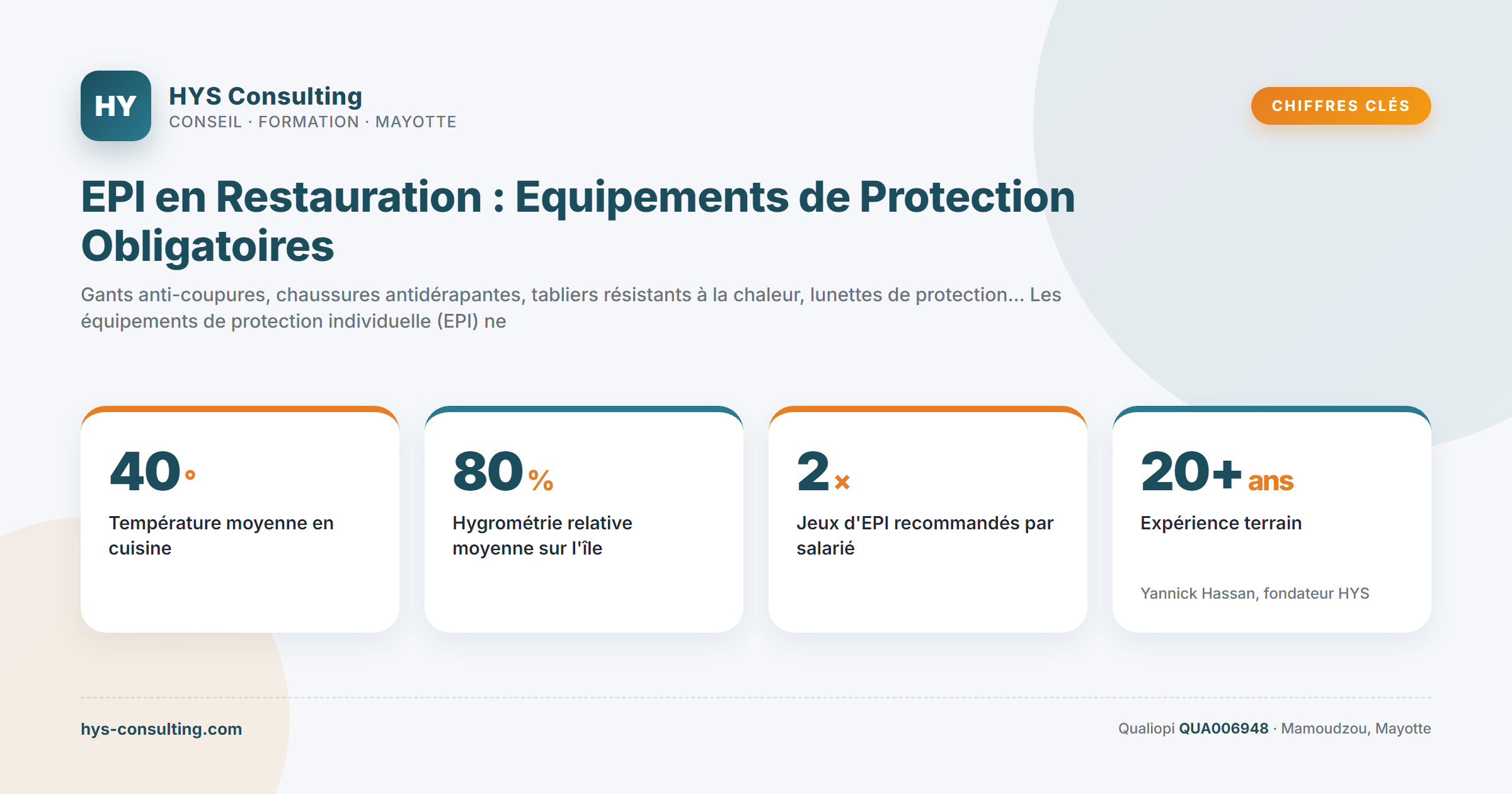 Chiffres clés — EPI en Restauration : Equipements de Protection Obligatoires
