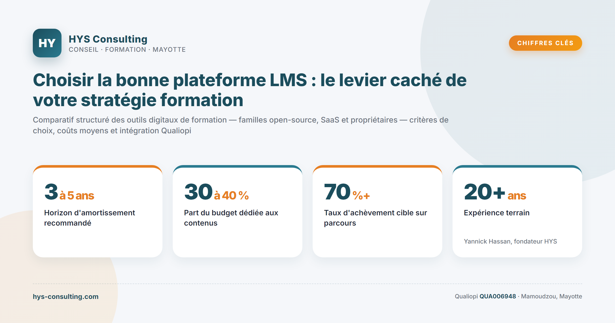 Chiffres clés — Choisir la bonne plateforme LMS : le levier caché de votre stratégie formation