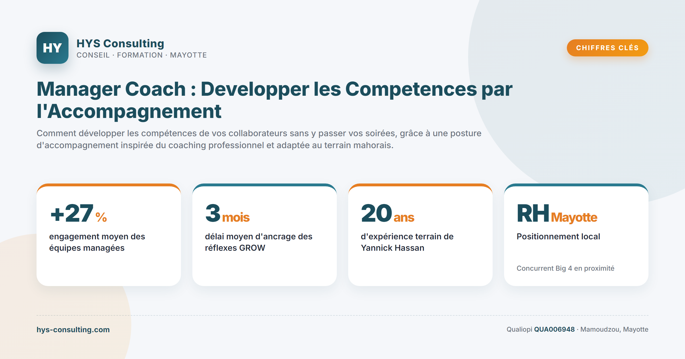 Chiffres clés — Manager Coach : Developper les Competences par l'Accompagnement